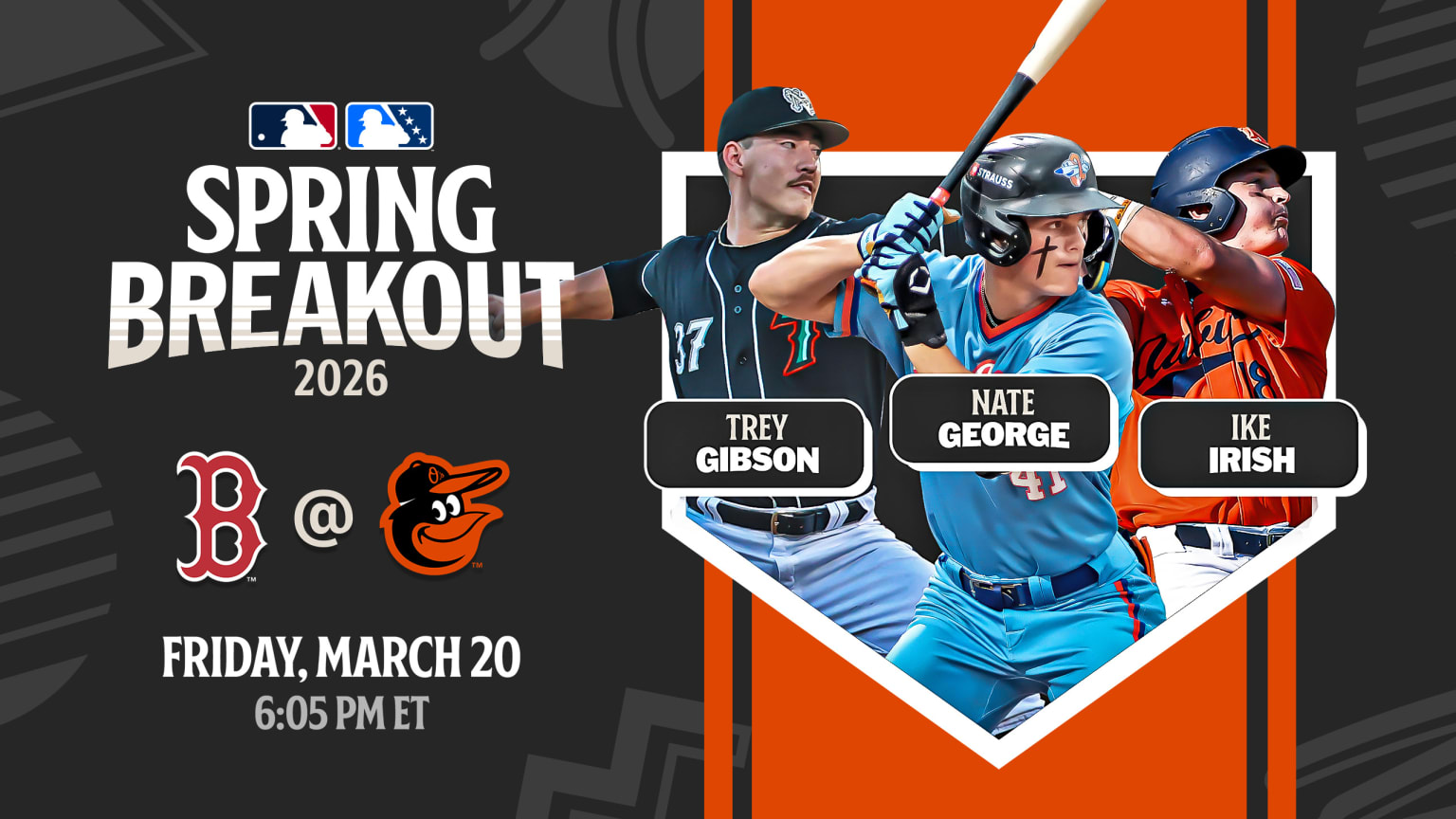 Orioles Spring Breakout roster 2026