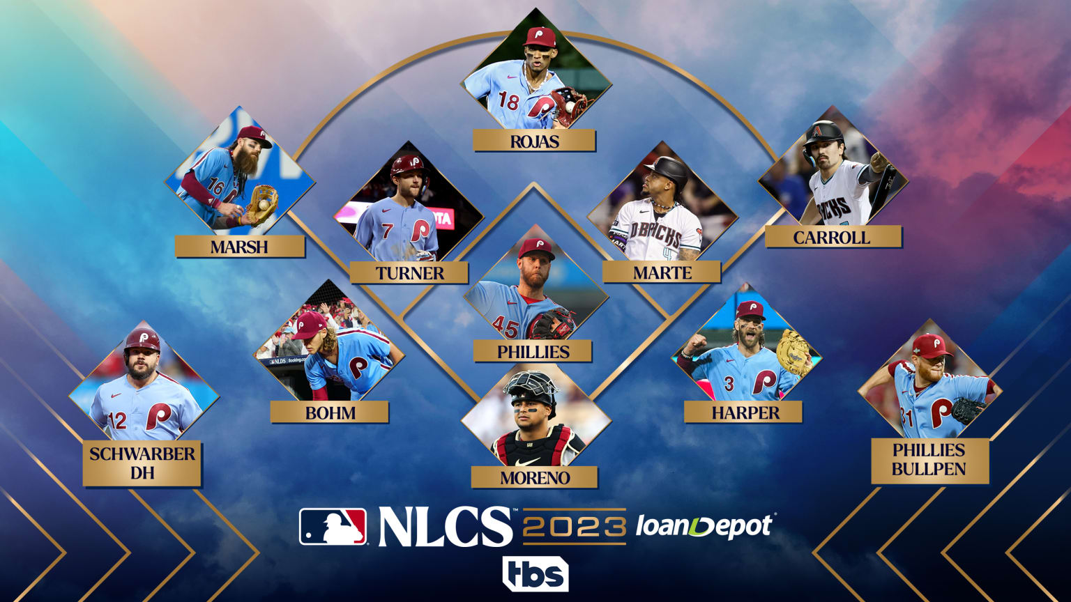 A graphic shows the best player or players at each position with inset photos around an outline of a ball field