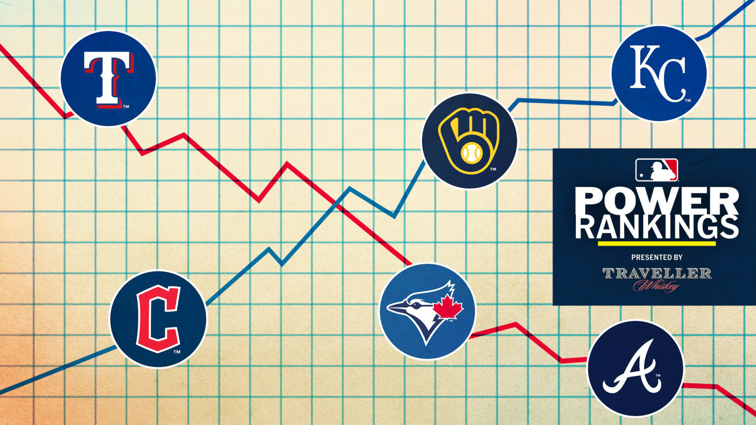 Power Rankings provided a wealth of data to track the 162-game Major League season