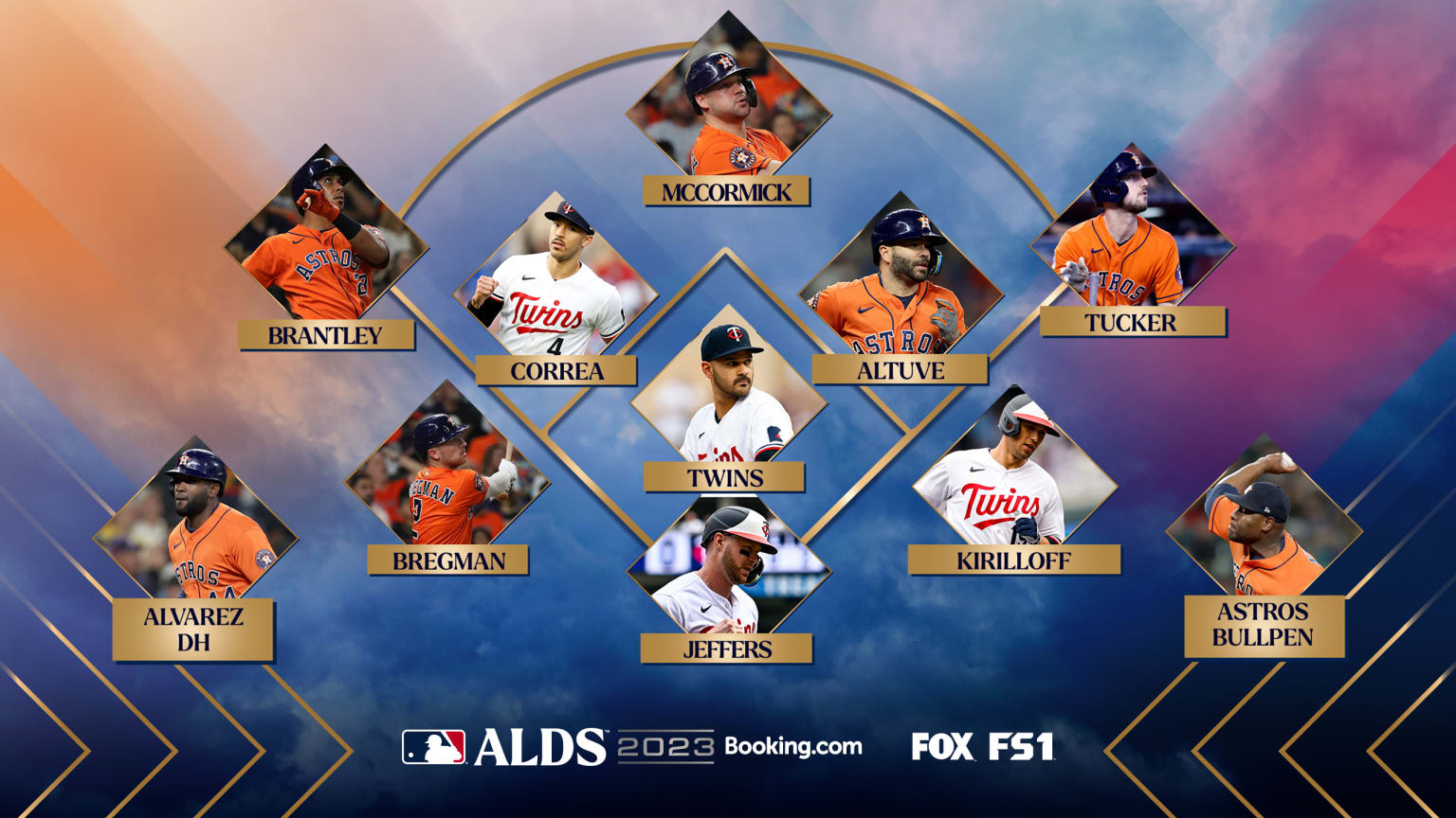 A graphic of a baseball field with the positions filled by Twins or Astros, depending on who has the edge