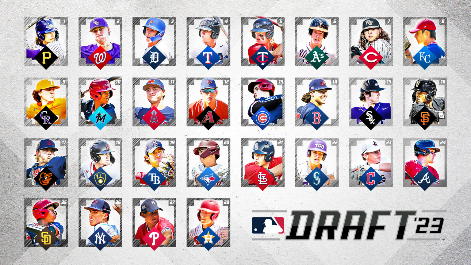 A designed image showing 30 MLB teams with pictures of players they could take with their first 2023 Draft pick