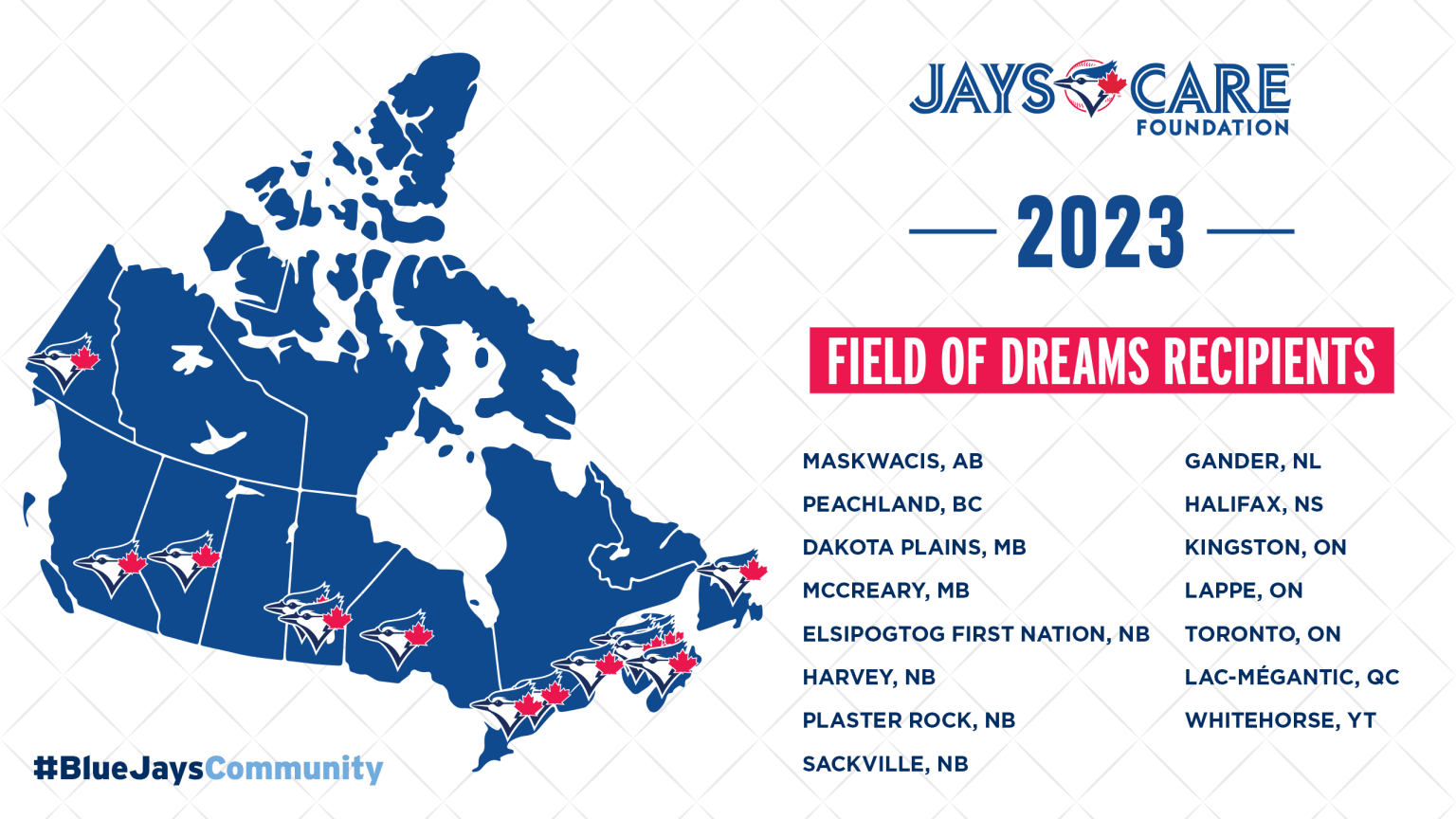 Jays Care Affiliate Schools