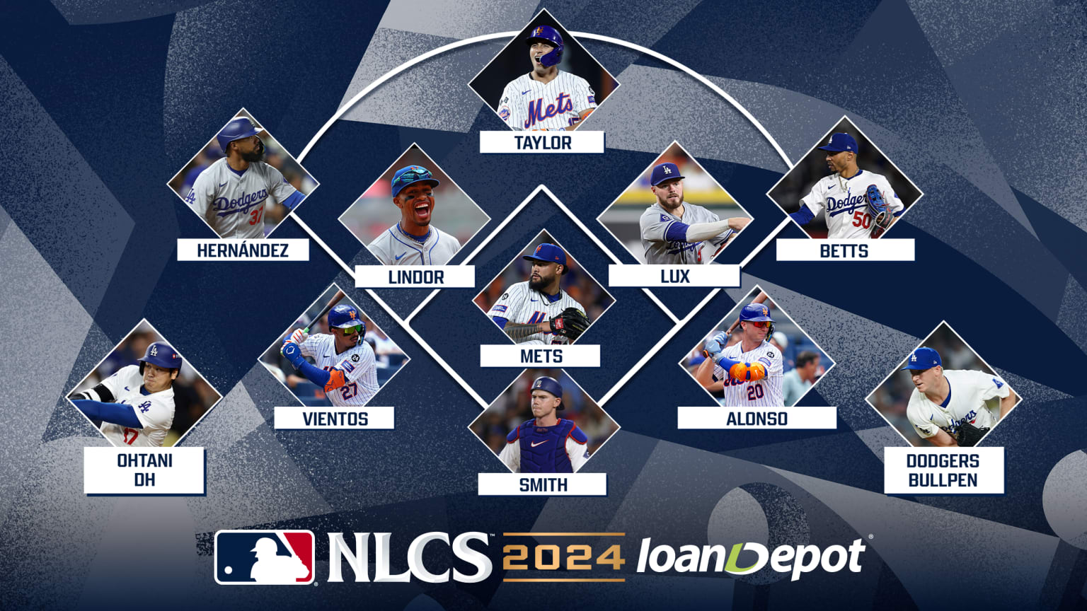 A graphic showing the best player at each position in the NLCS