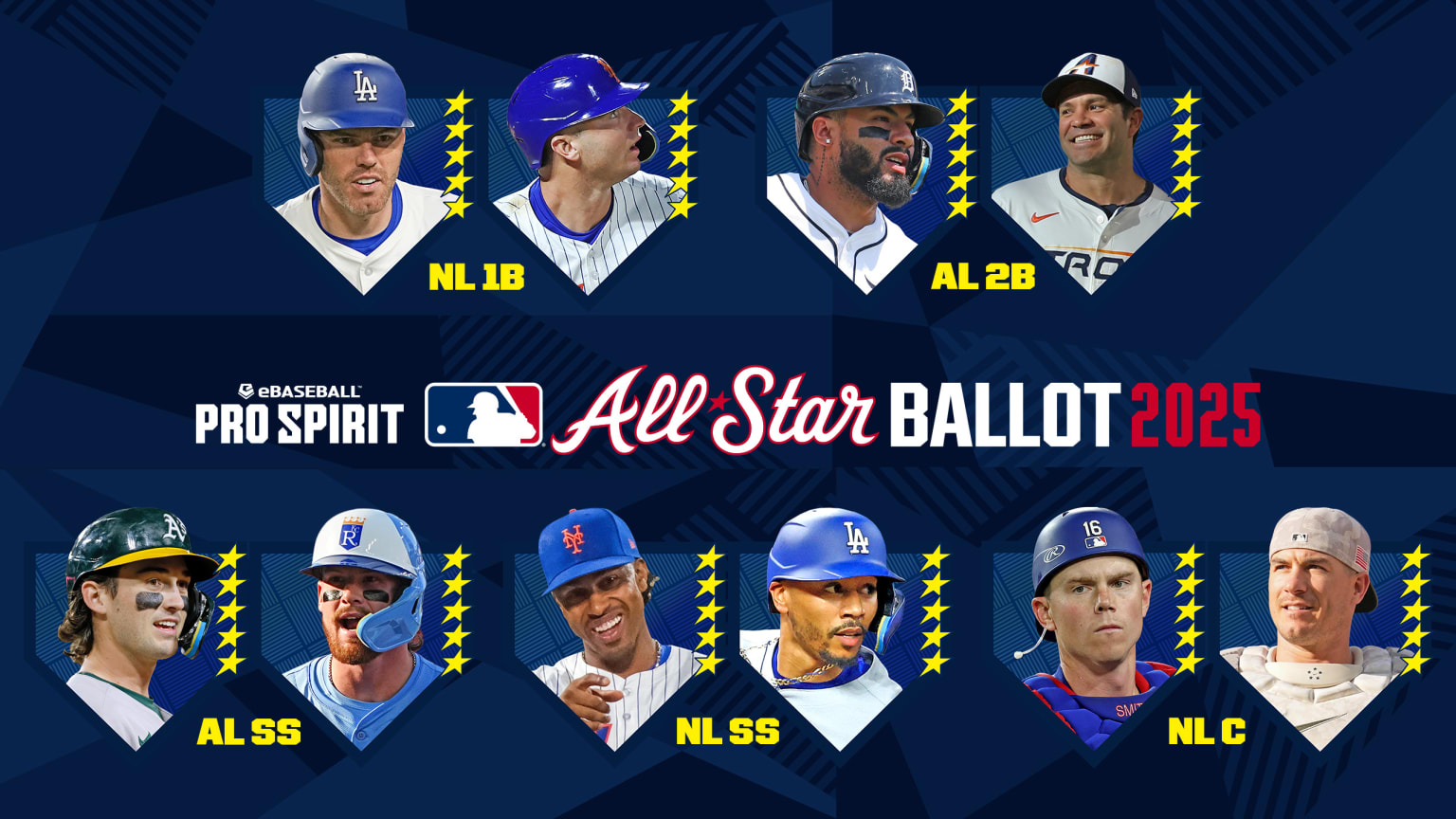 Some of the toughest All-Star ballot decisions are catcher, first base and shortstop in the NL and second base and shortstop in the AL