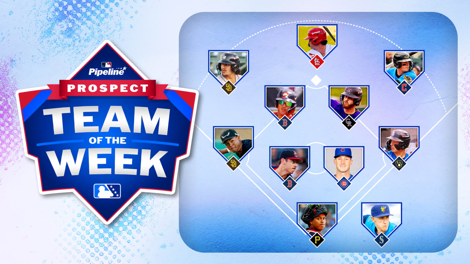 A graphic featuring the 11 players on MLB Pipeline's Prospect Team of the Week