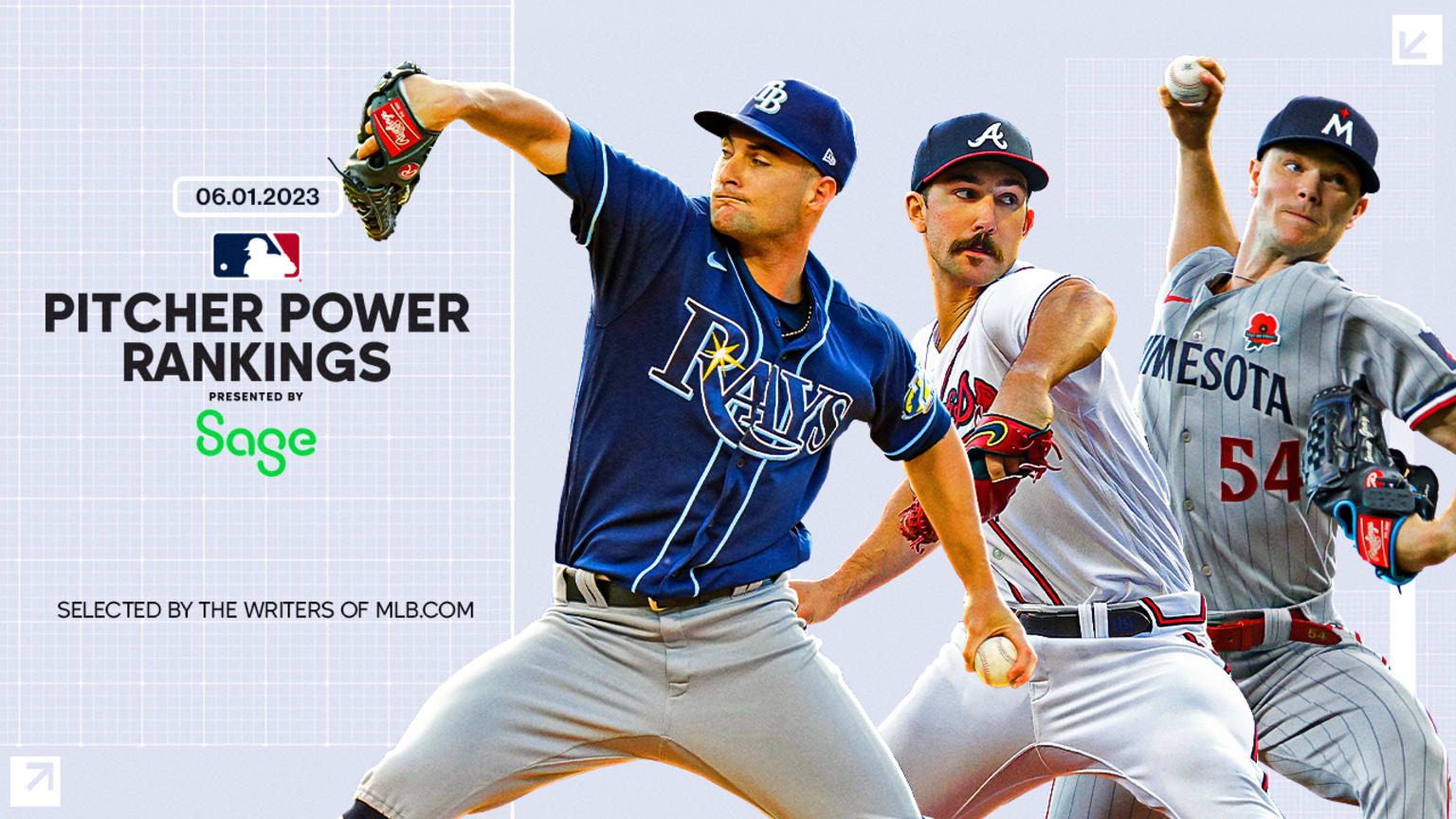 Pitcher Power Rankings image featuring Shane McClanahan, Spencer Strider and Sonny Gray