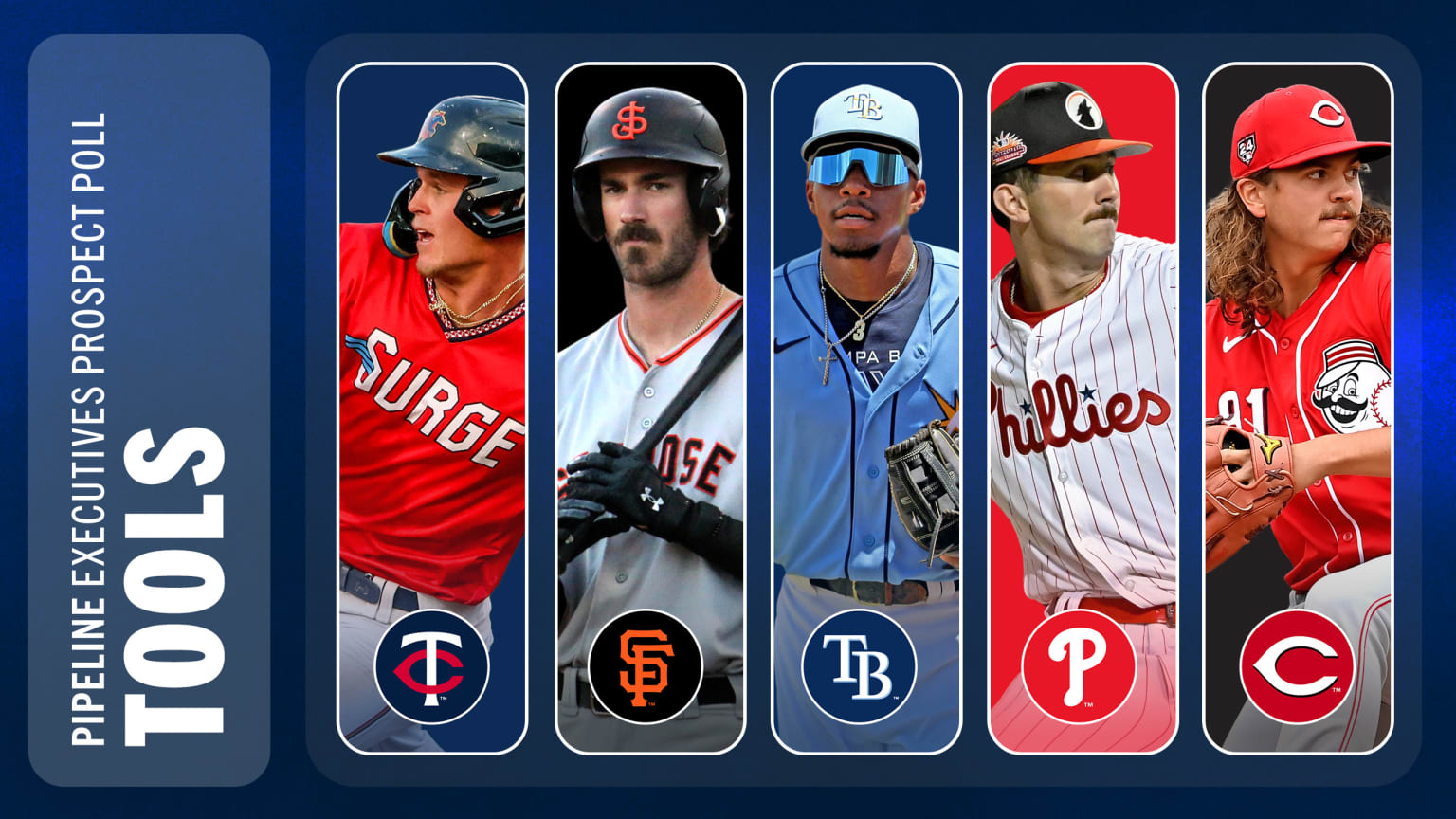 5 prospects with the best tools, representing the Twins, Giants, Rays, Phillies and Reds