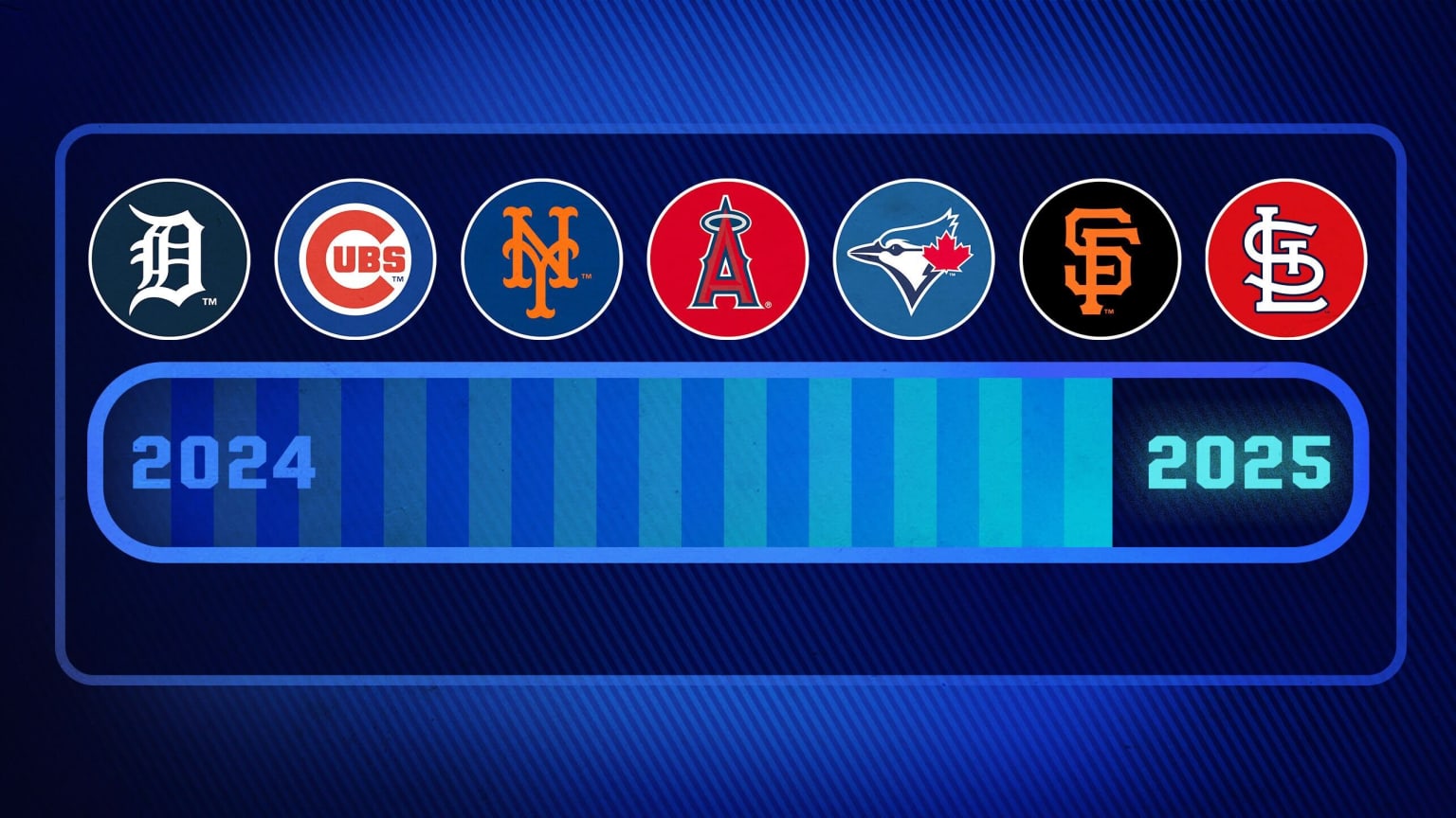 Things are different in 2025 for the Tigers, Cubs, Mets, Angels, Blue Jays, Giants and Cardinals