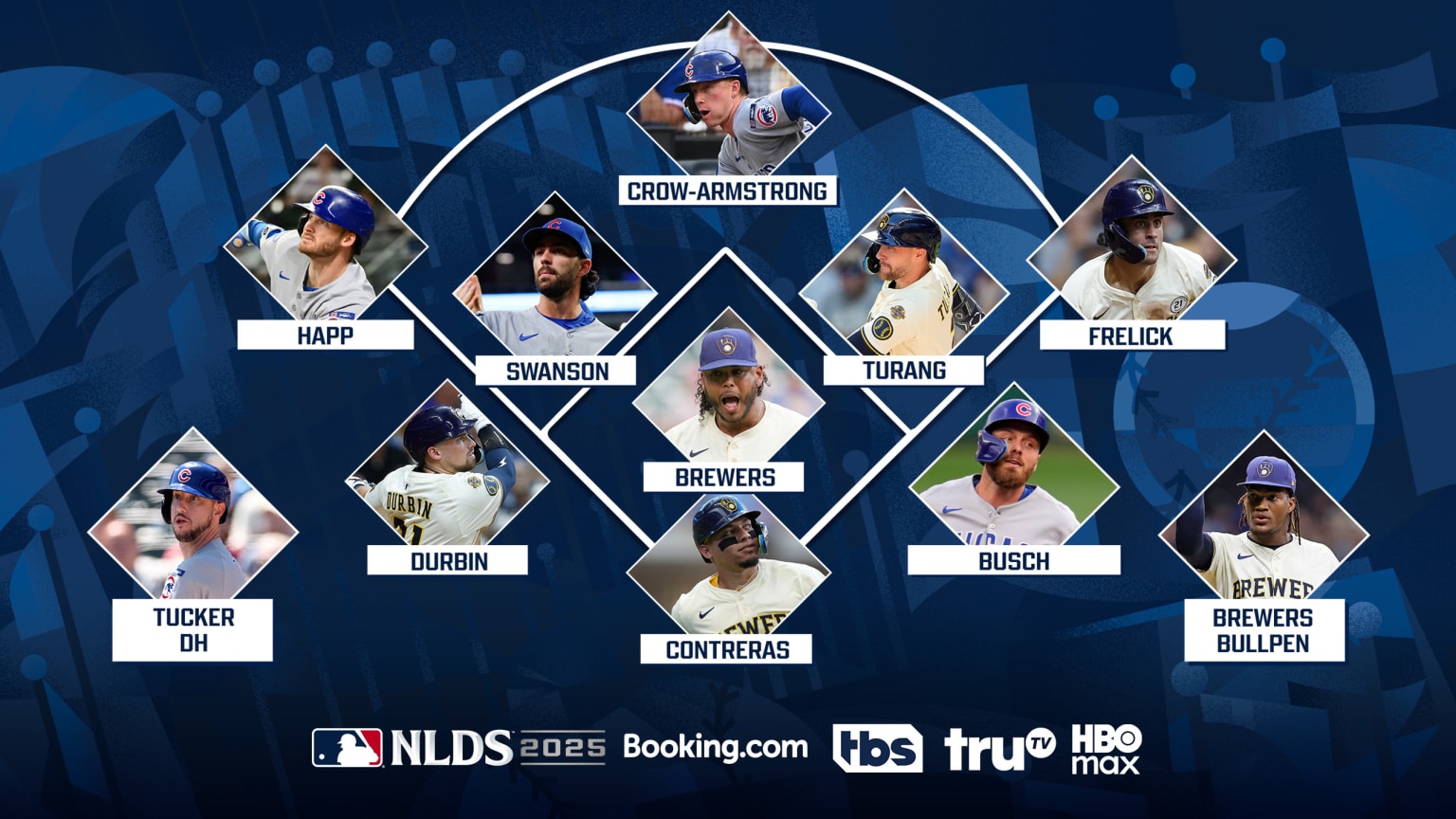 A designed image of a baseball diamond with images of the best player at each position in the Cubs-Brewers series