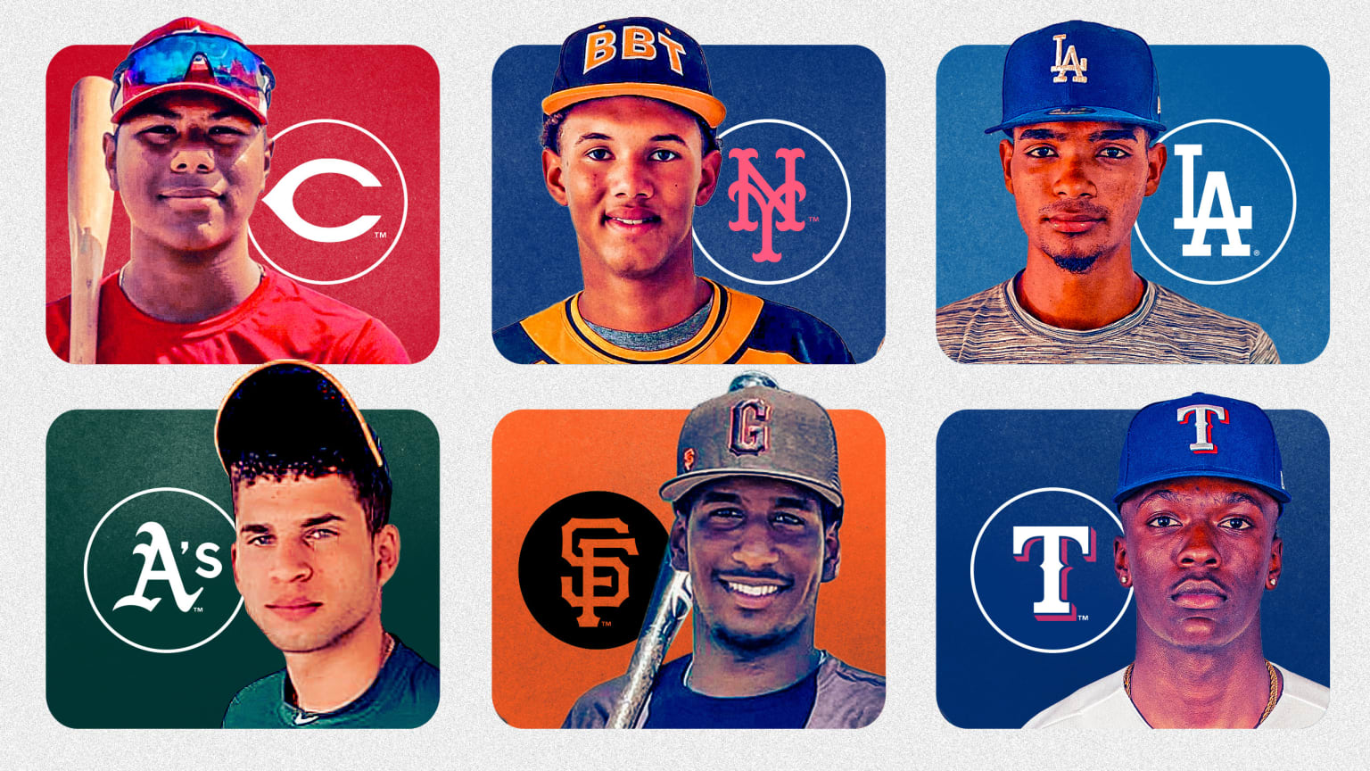 6 prospects and their Major League organizations