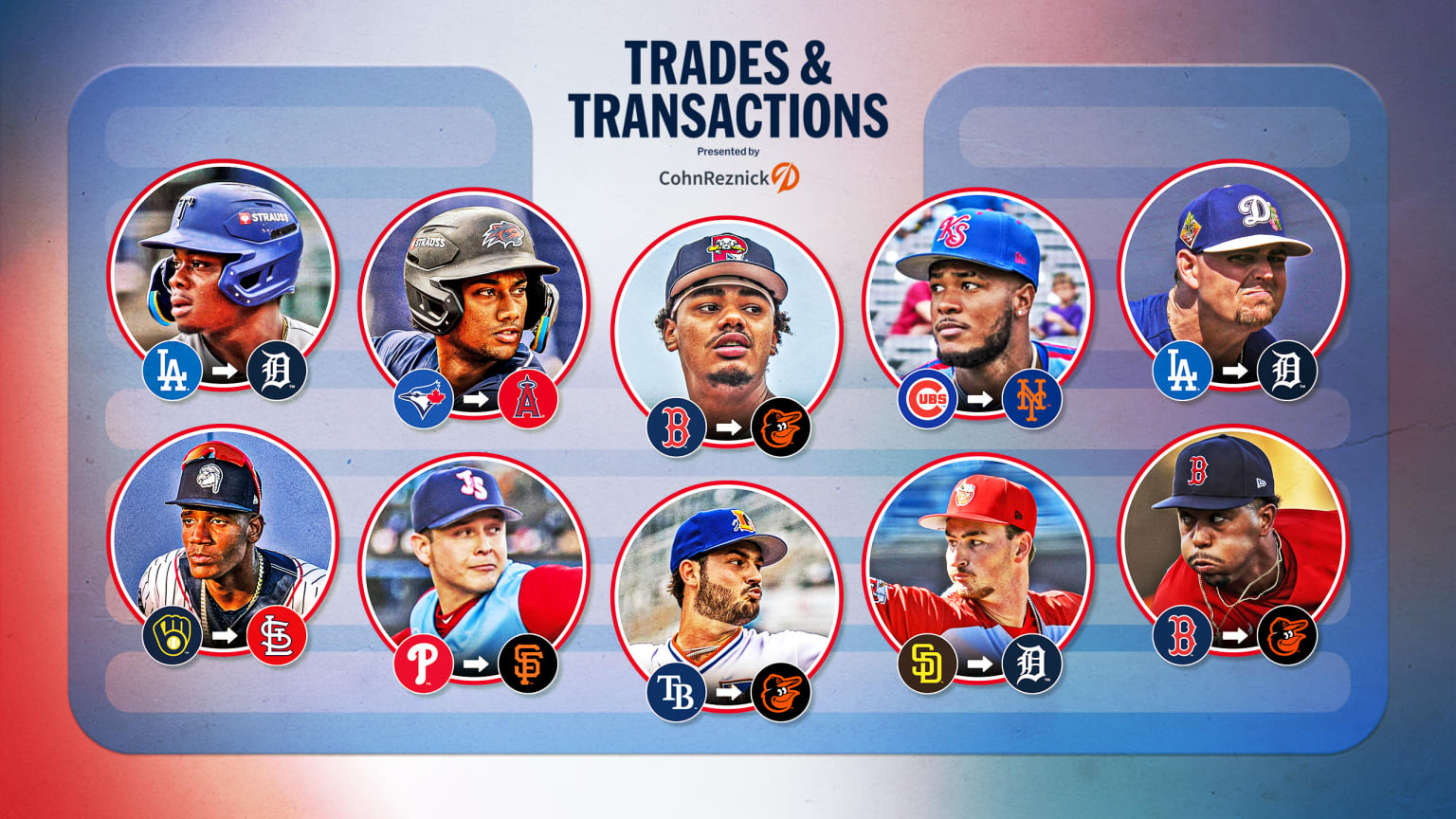 Images of 10 prospects with logos of their former organizations and new ones