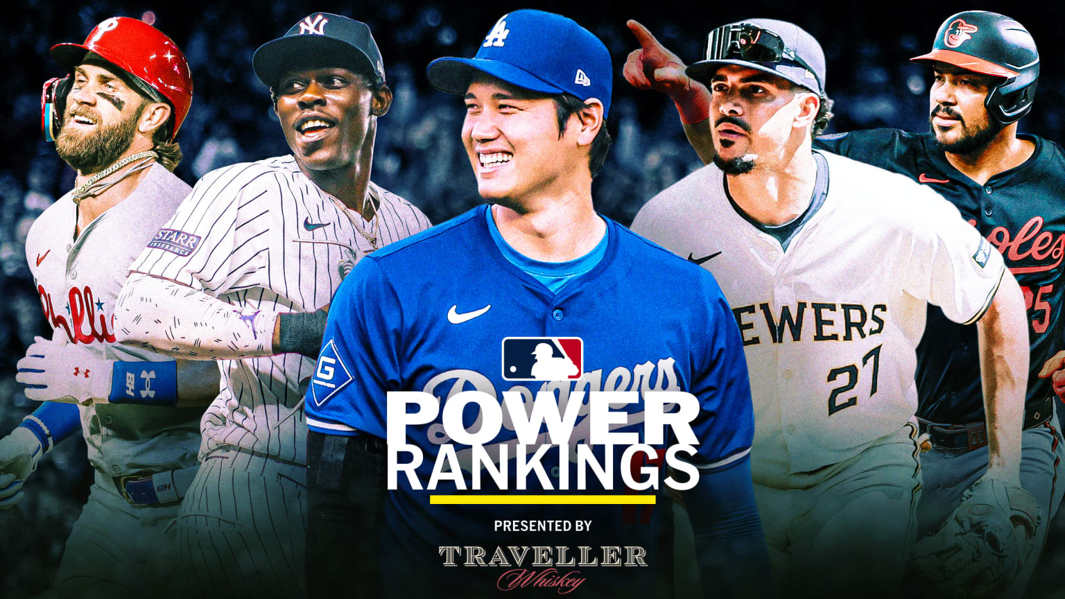 A photo montage of players from the top 5 teams in the Power Rankings: Phillies, Yankees, Dodgers, Brewers, Orioles