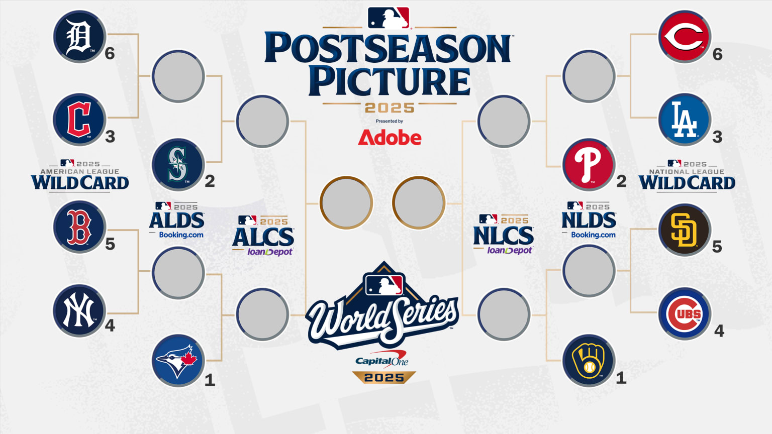 MLB Postseason 2025: Playoff Bracket and World Series Schedule | MLB.com