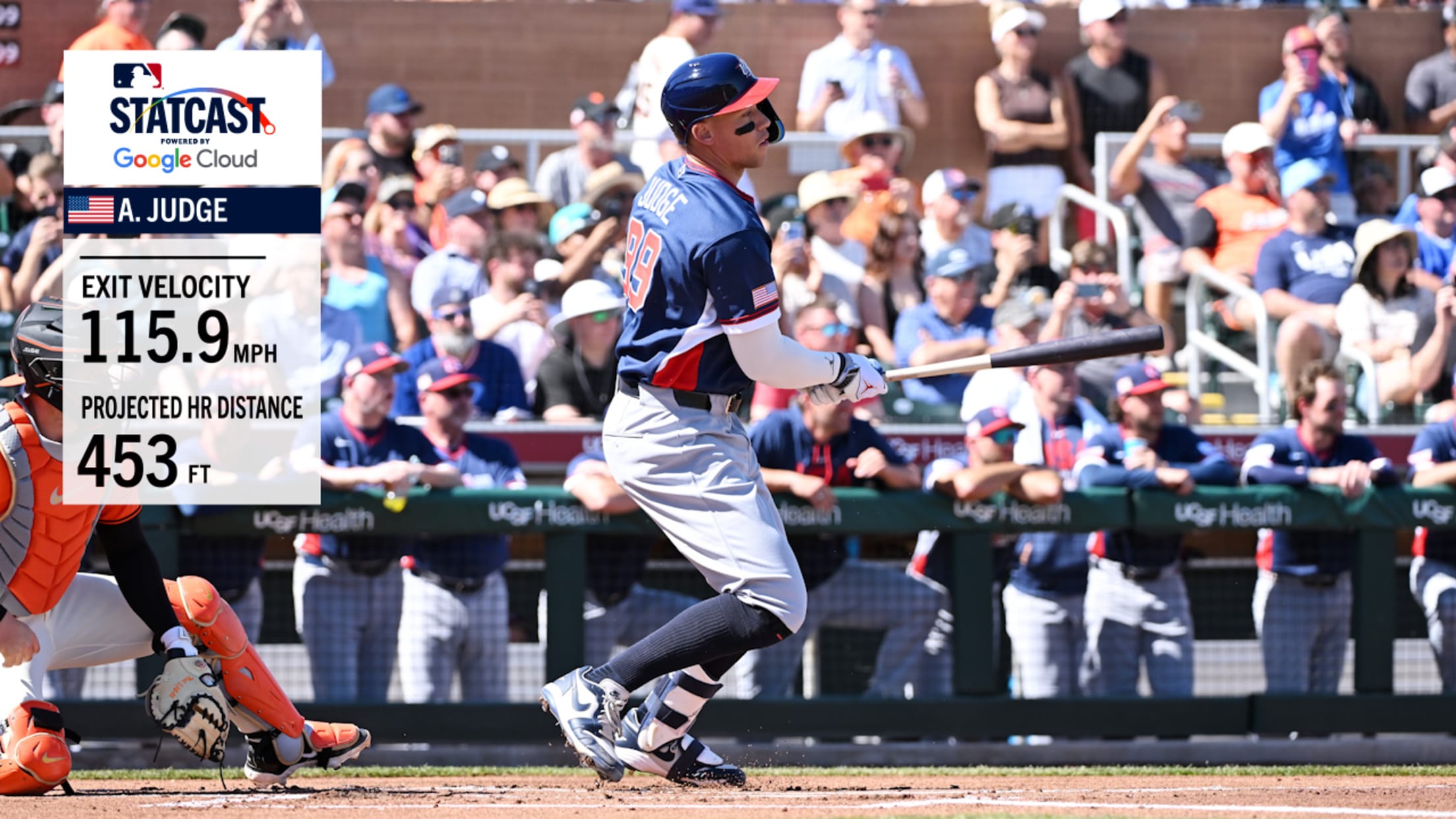 HR de 453 pies de Judge  