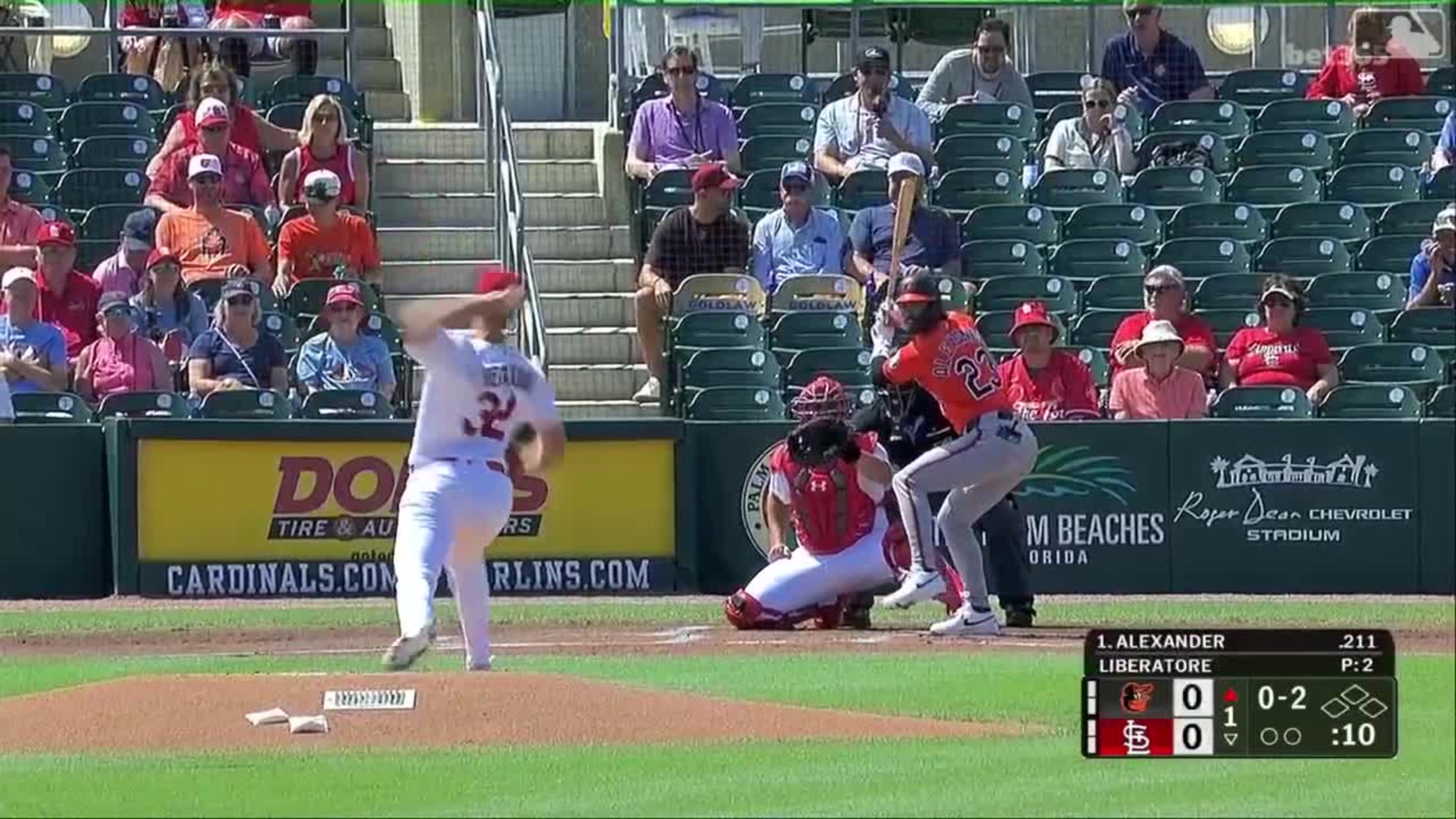 Ball is confirmed after ABS