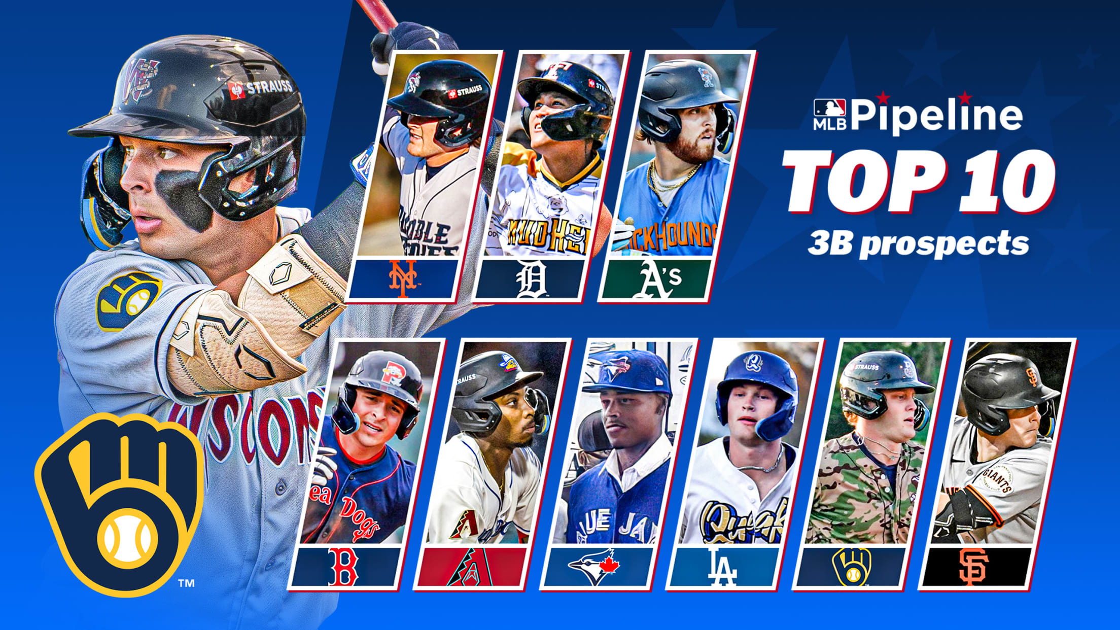 The top 10 third base prospects from MLB Pipeline