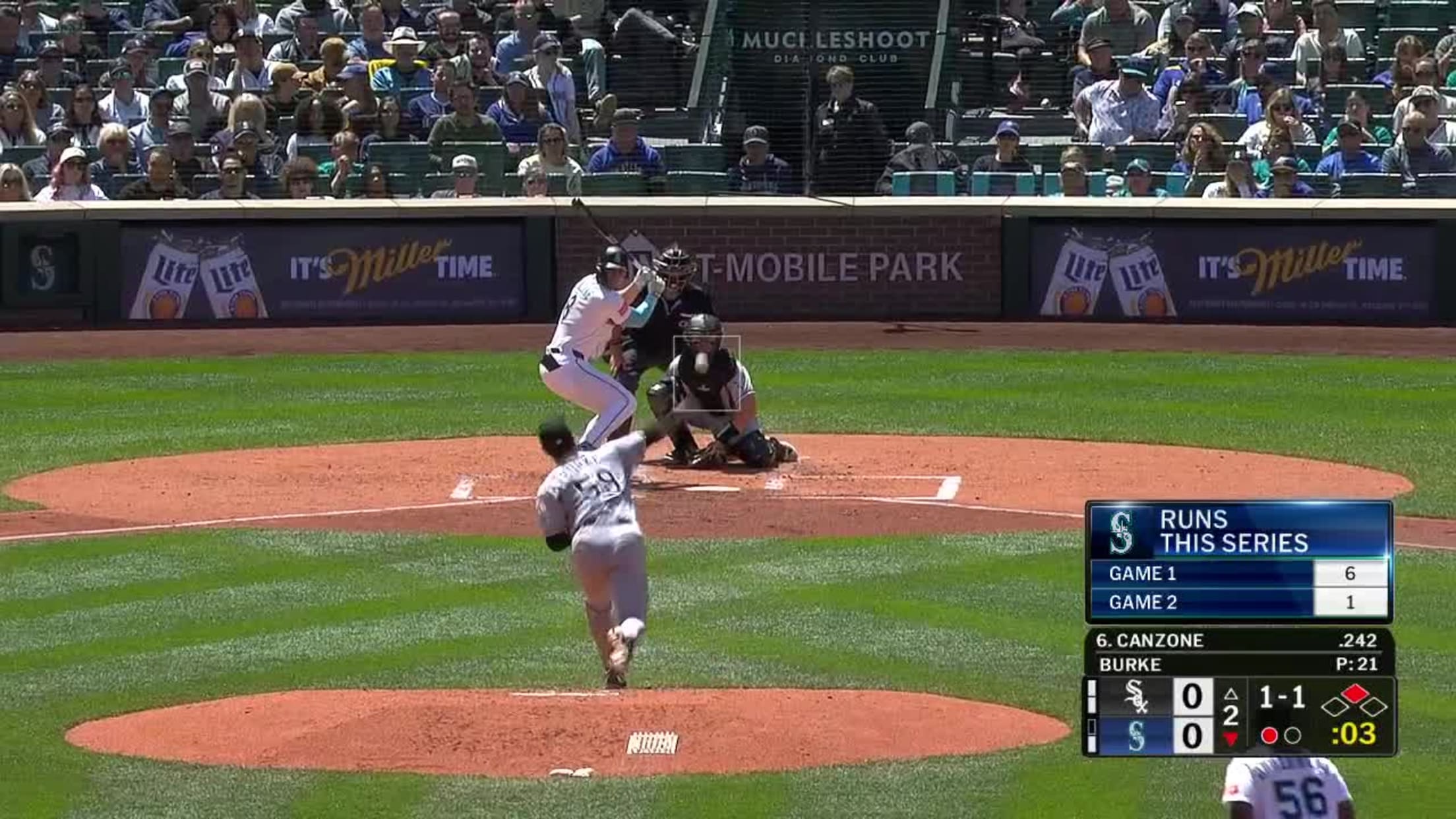 Dominic Canzone's RBI double