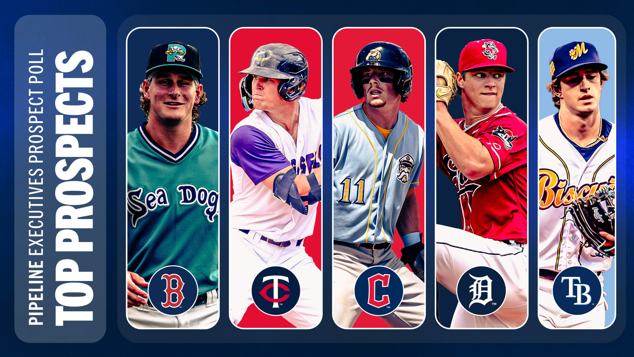 Five of the top prospects in baseball are in the Red Sox, Twins, Guardians, Tigers and Rays organizations