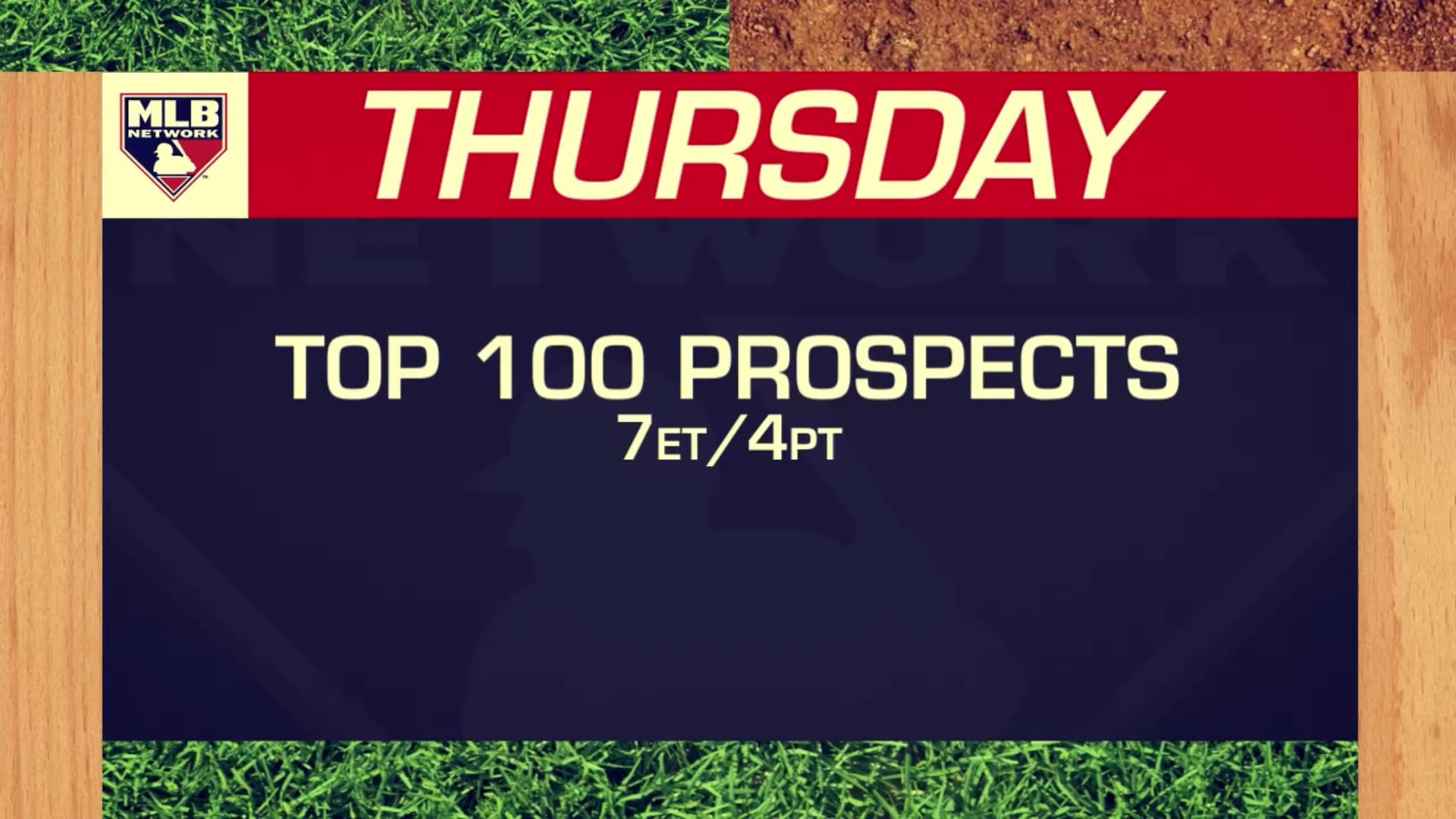 Top 100 Baseball Prospects