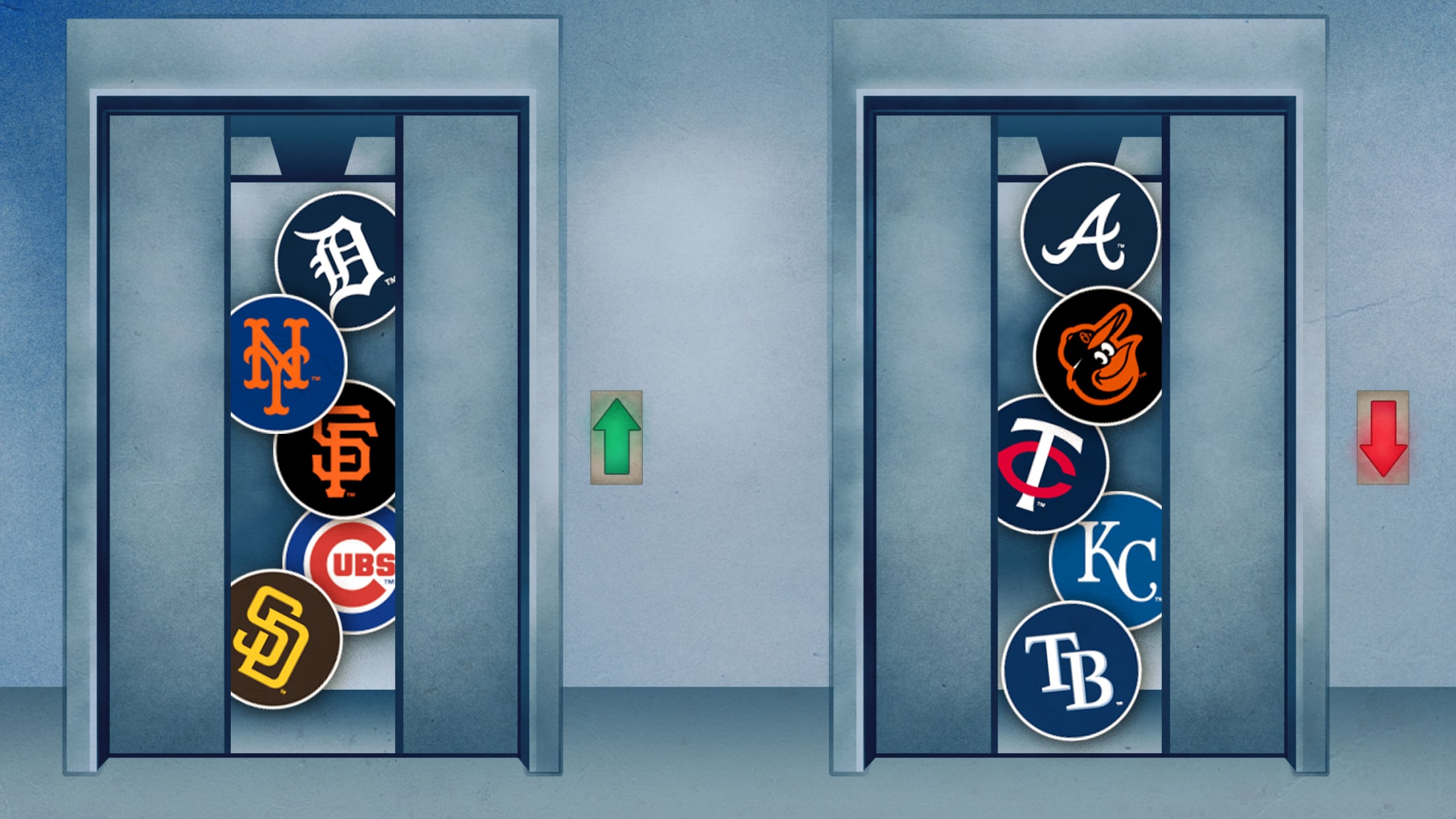 5 team logos in an elevator going up and 5 in an elevator going down