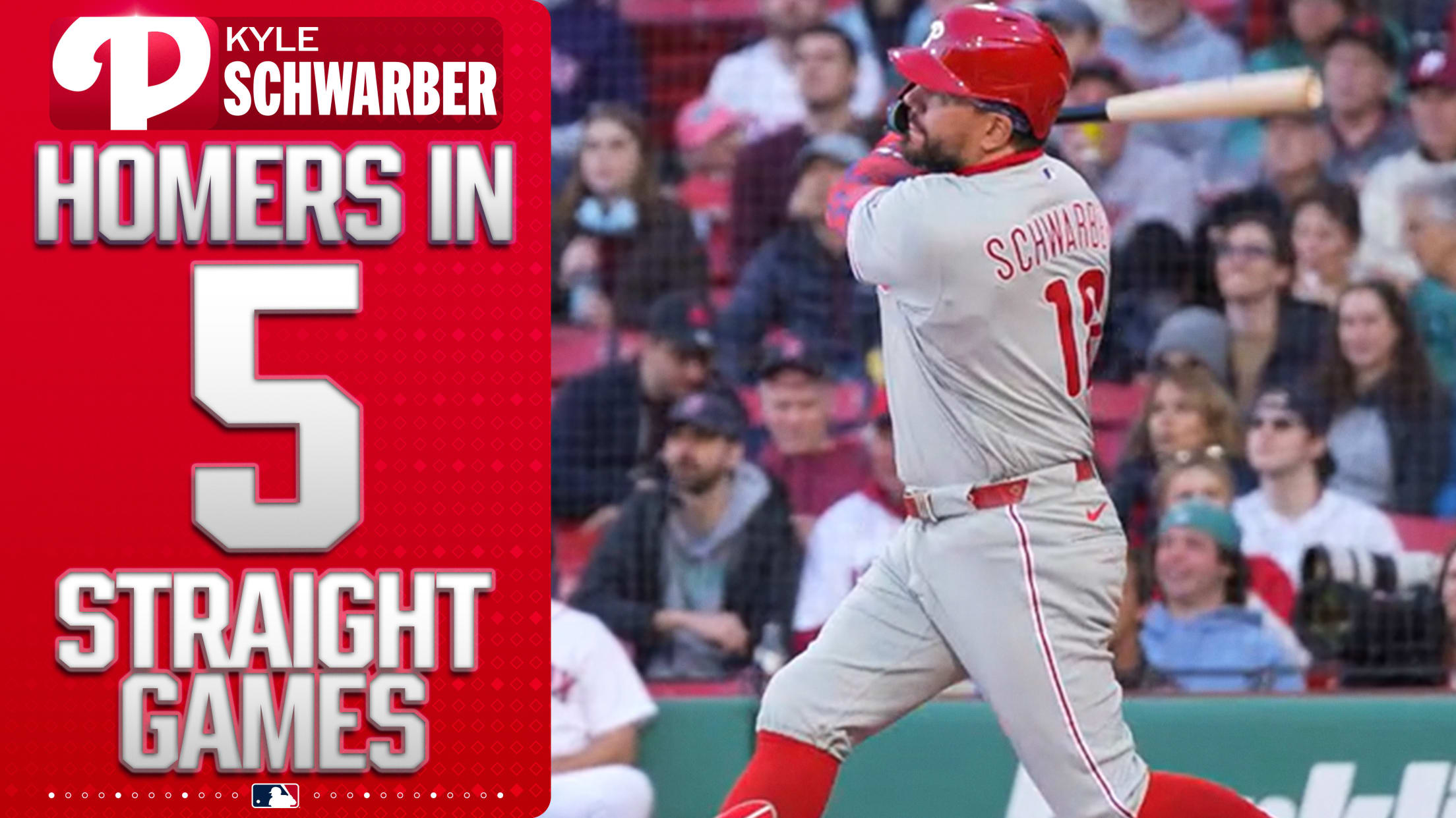 Kyle Schwarber's solo home run (17)
