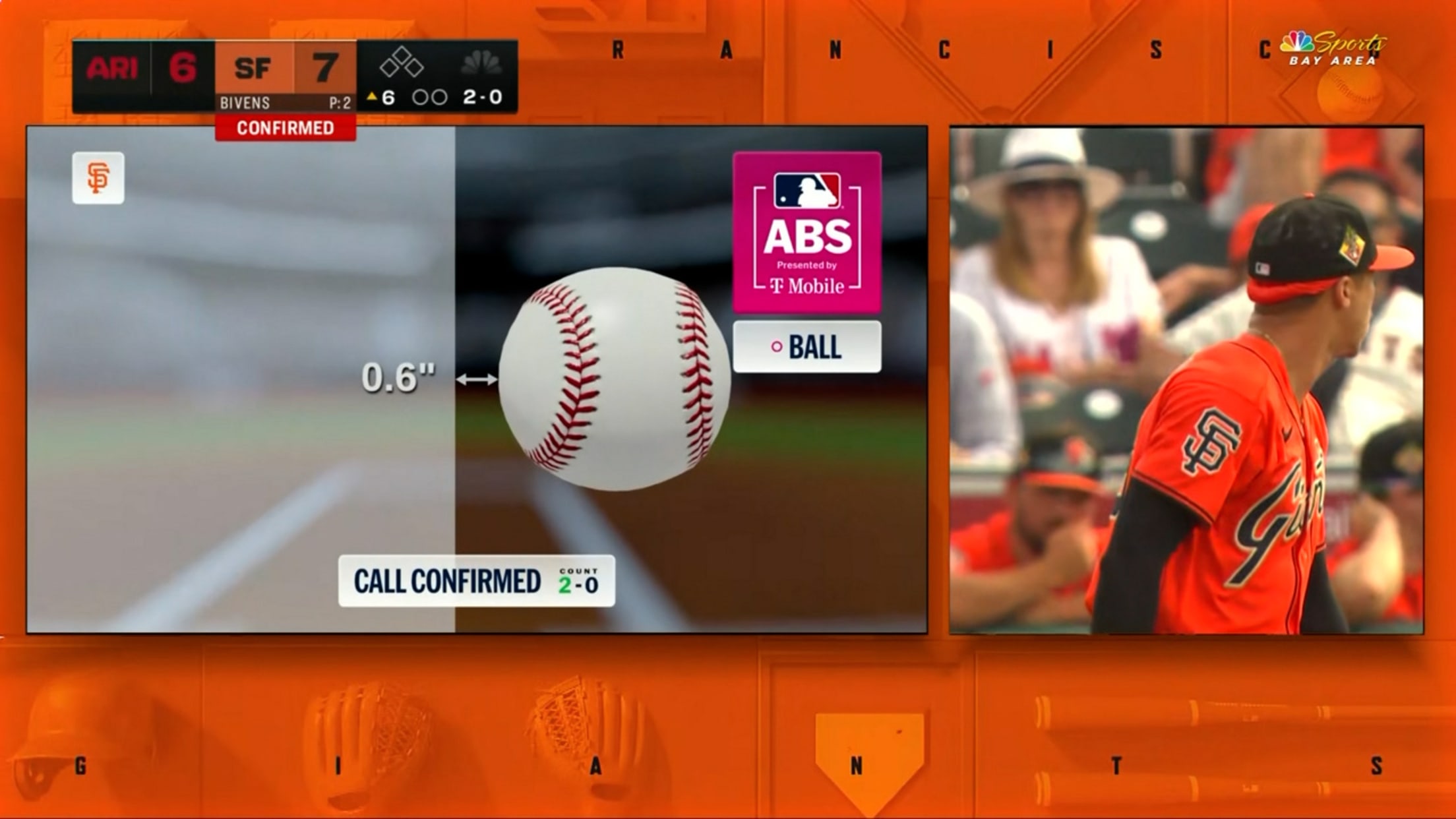 Bola 2 confirmada tras reto ABS