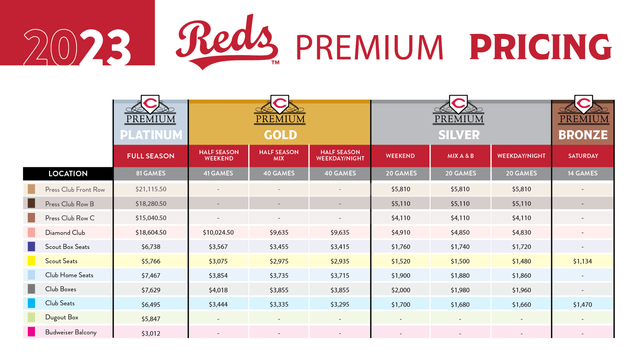 Season Ticket Membership Pricing Cincinnati Reds