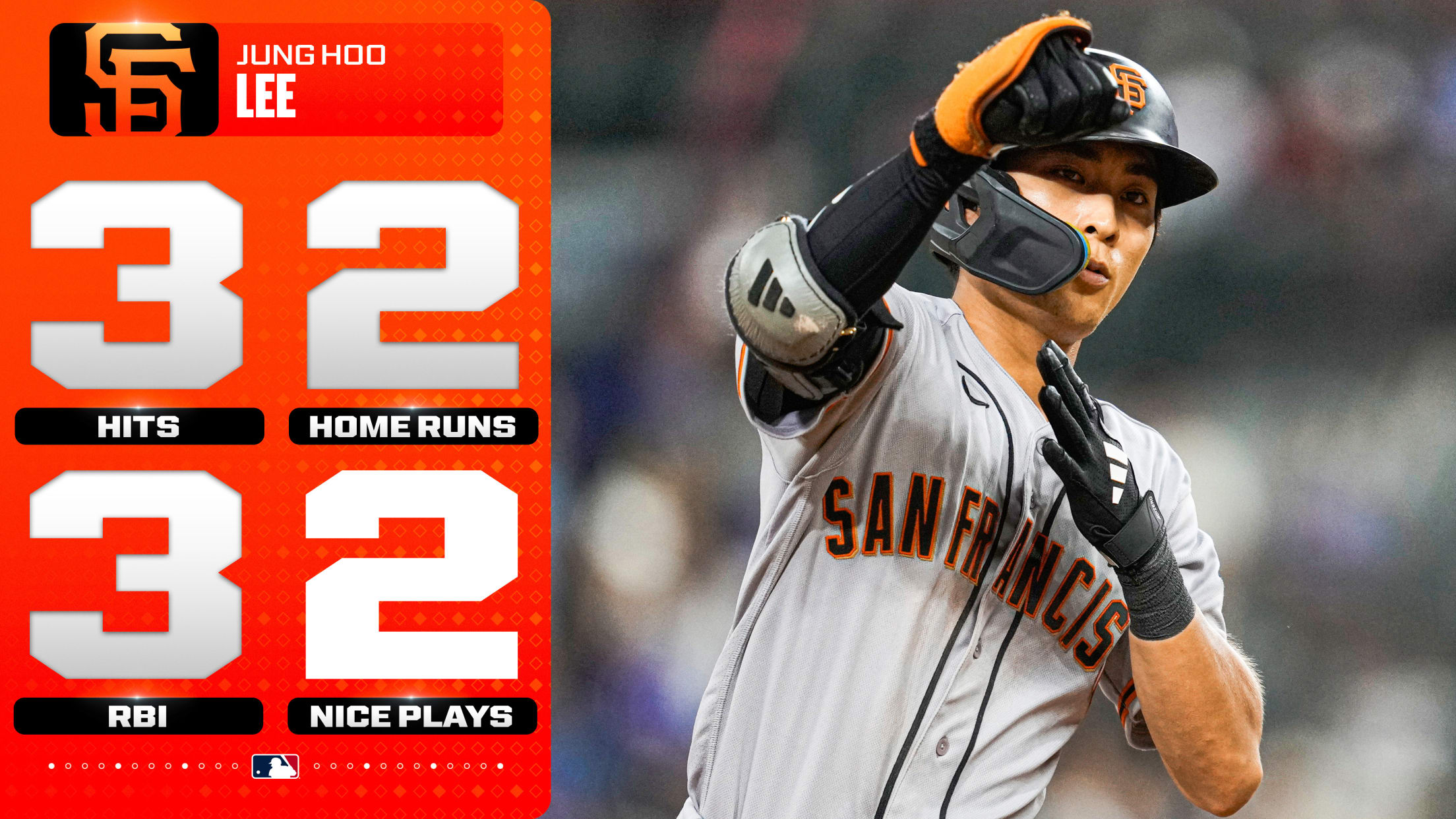 Jung Hoo Lee's two-homer game against Rangers