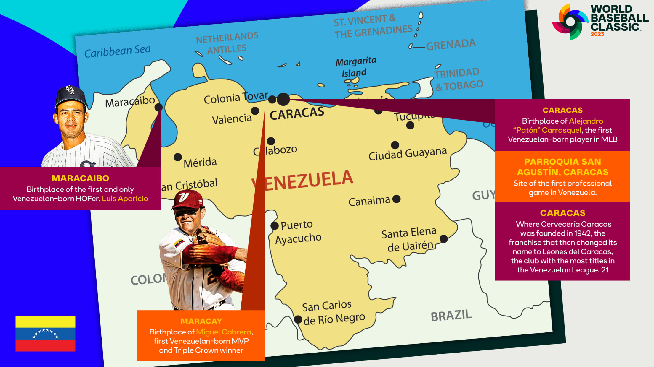 Why are Venezuelans so crazy about beisbol?