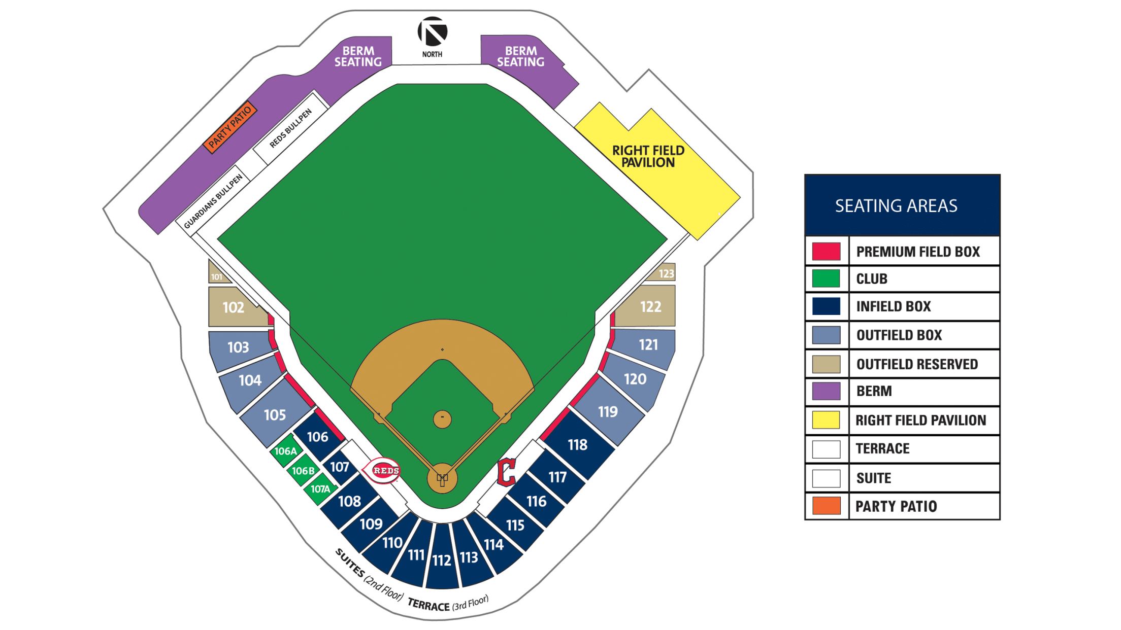 GOODYEAR BALLPARK Cincinnati Reds