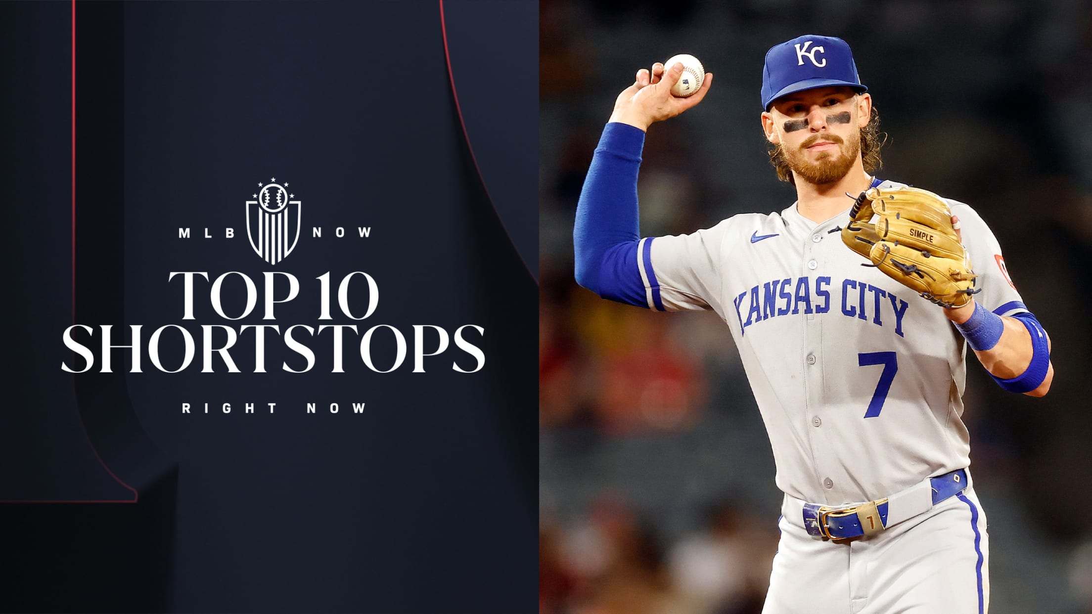 Top 10 Shortstops Right Now: Bobby Witt Jr. 