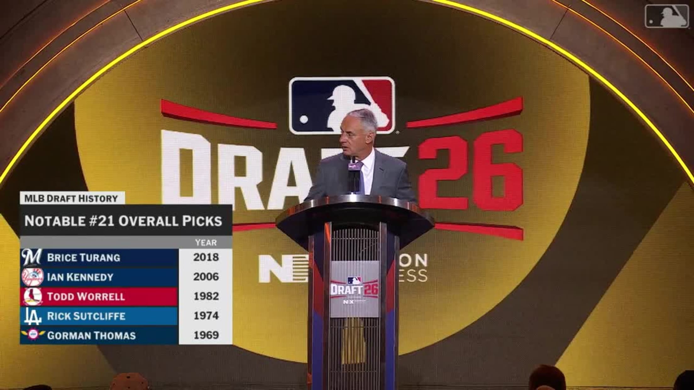 Draft 2026: Padres pick 3B Coleman Borthwick No. 21