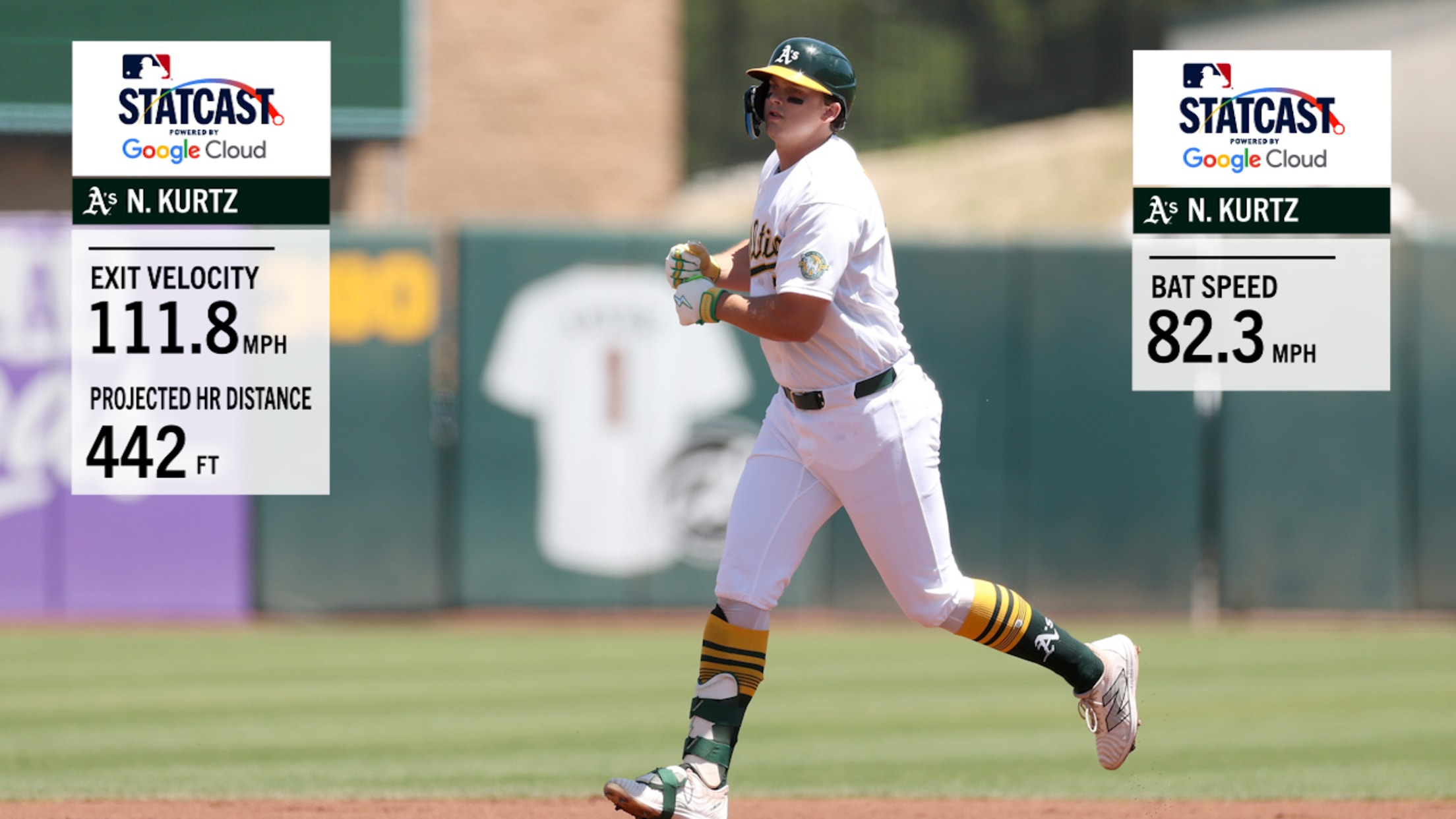 Nick Kurtz hammers 442-foot home run