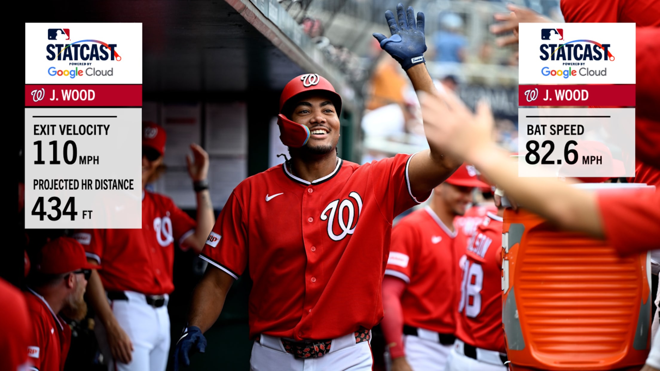 James Wood's 434-foot leadoff homer