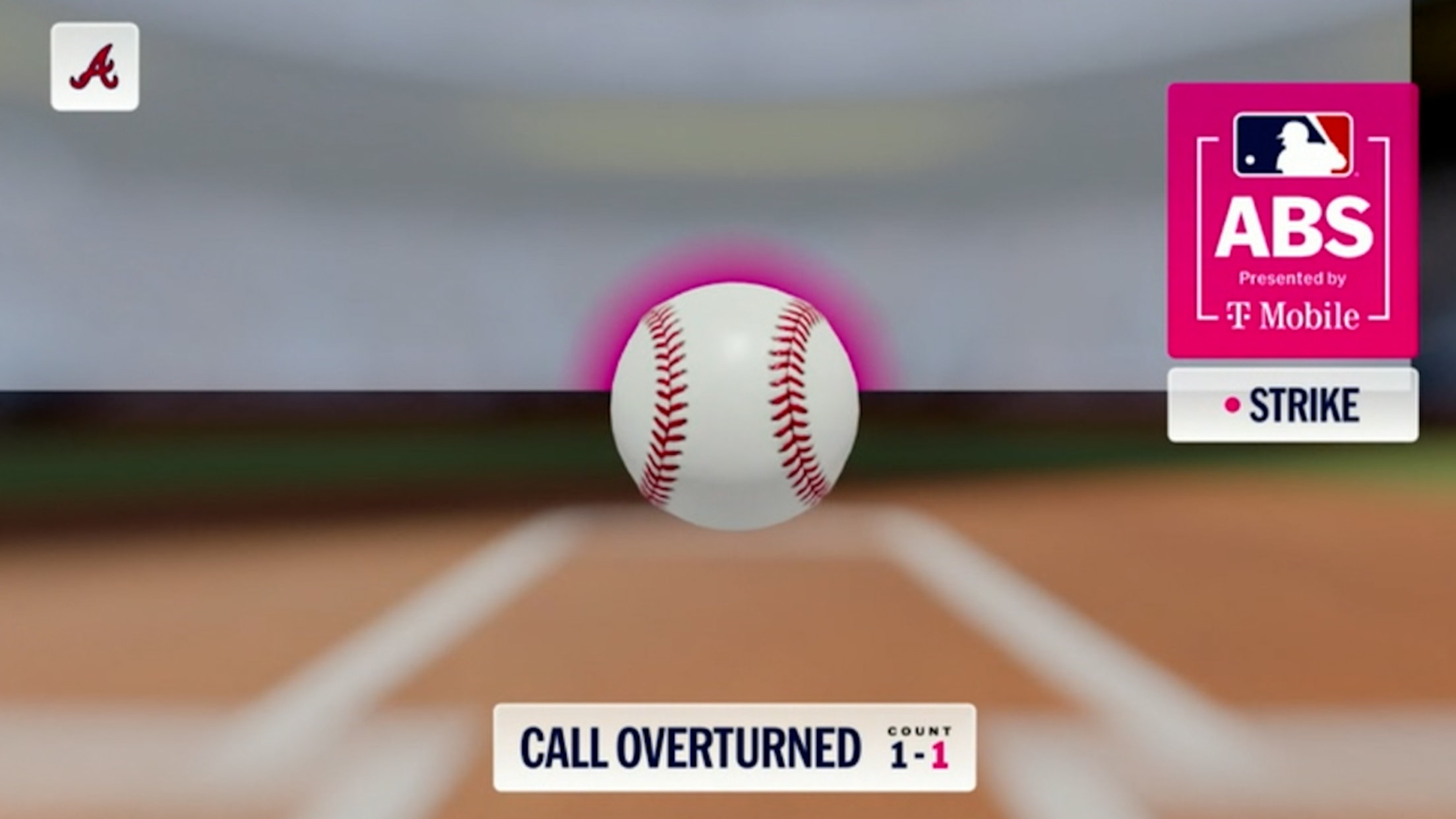 Bola 2 revertida tras reto de ABS