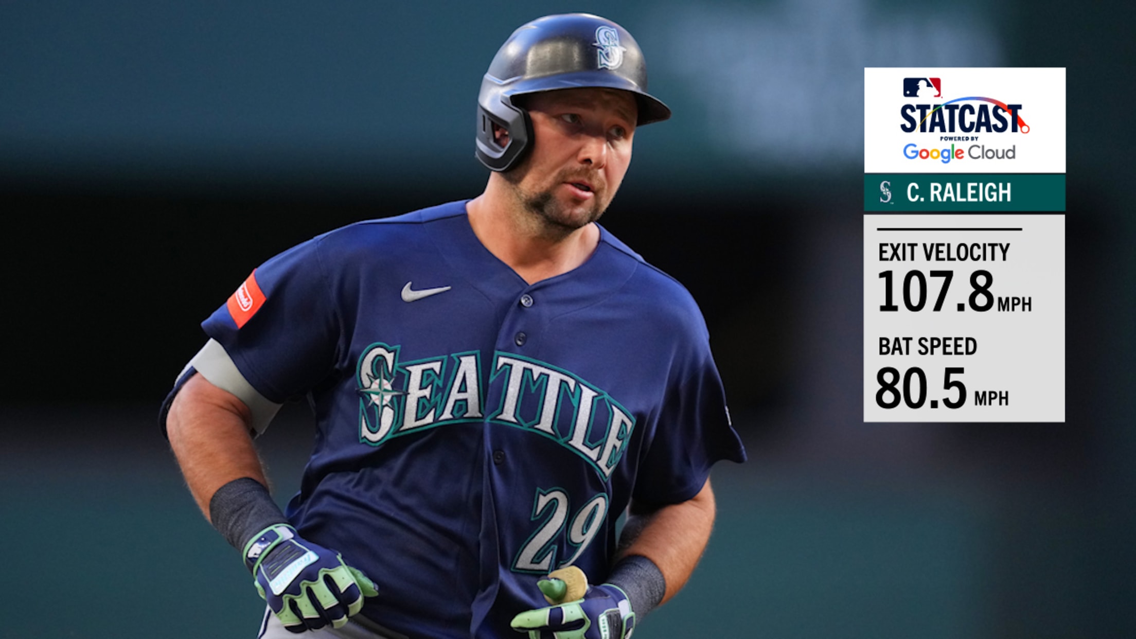 Cal Raleigh drills a 107.8 mph home run