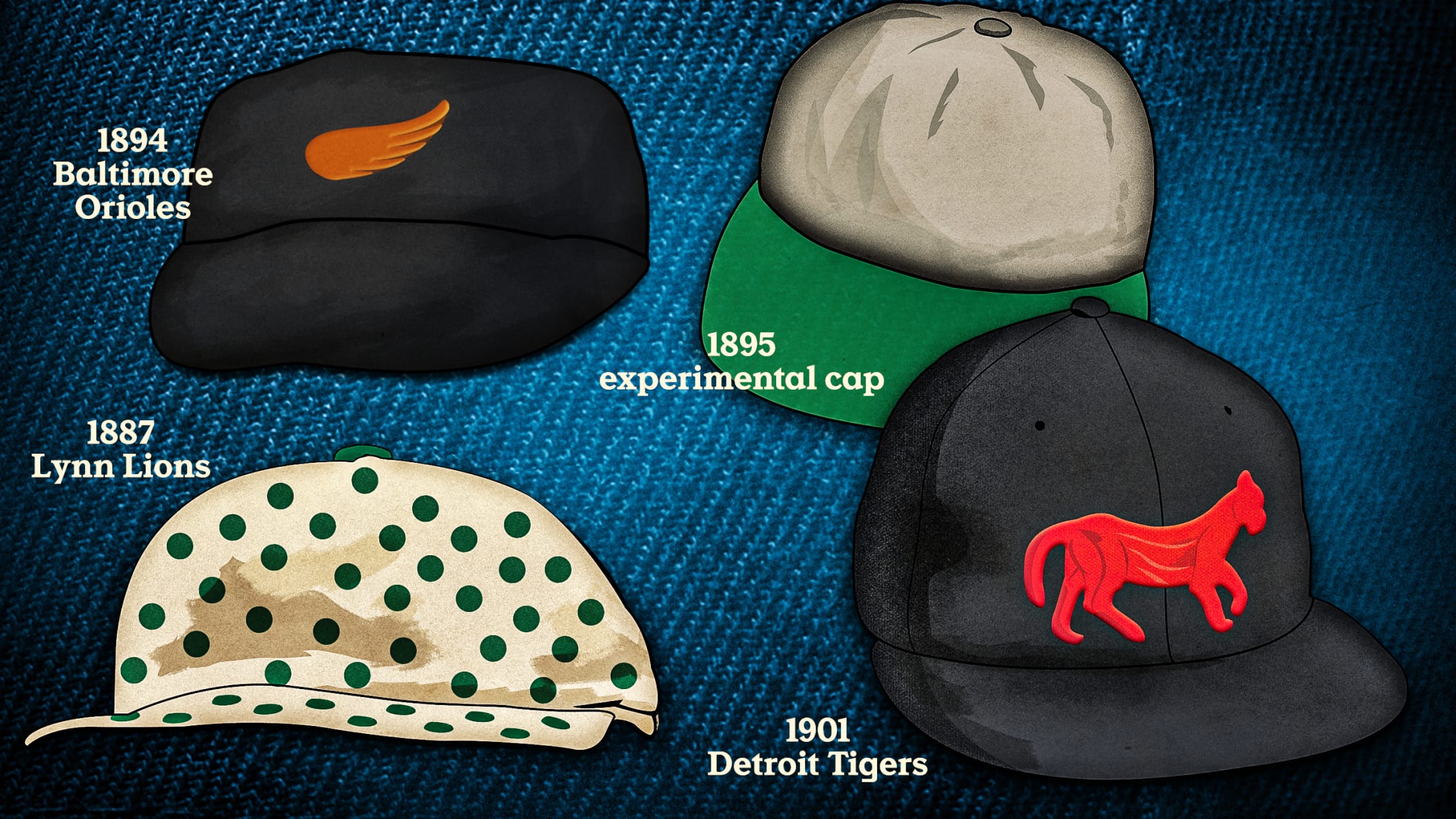 Baseball cap history and timeline