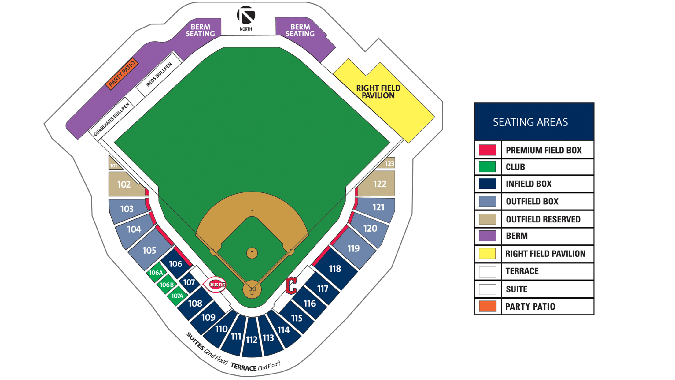 Guardians Spring Training Ticket Information Cleveland Guardians