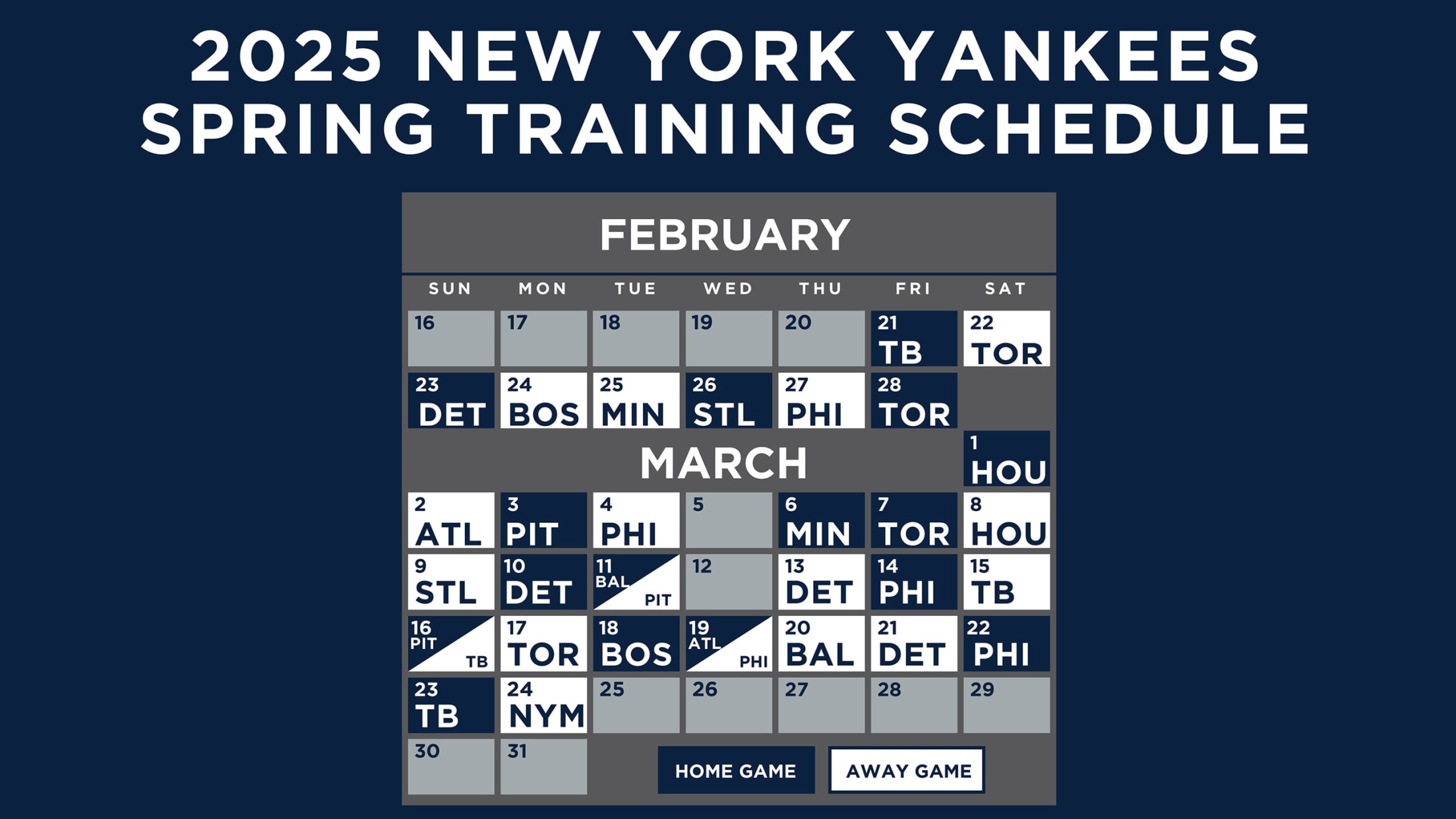 Yankees Schedule 2026: Key Dates and Must-See Matchups