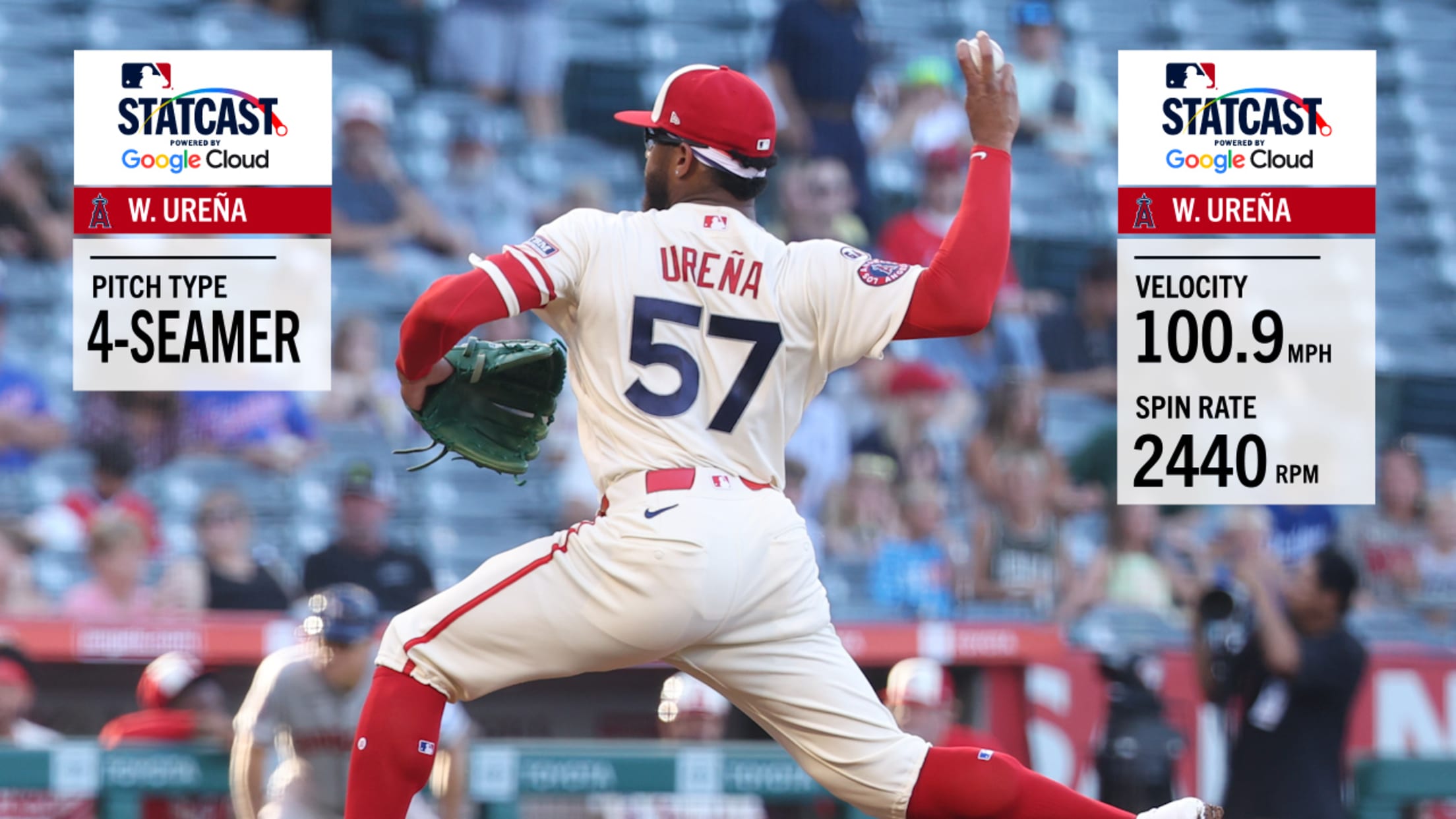 Official Los Angeles Angels Website | MLB.com