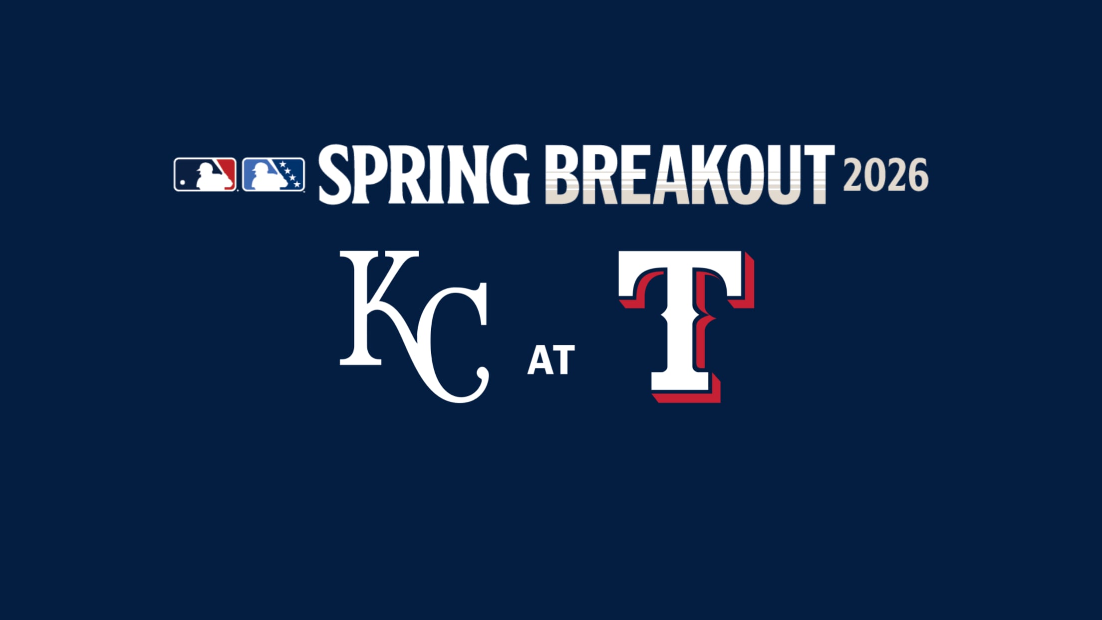 Spring Breakout: Royals vs. Rangers Prospects