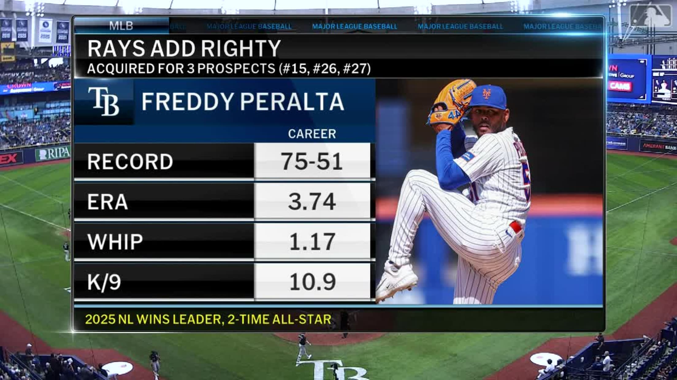 Rays acquire Freddy Peralta from Mets