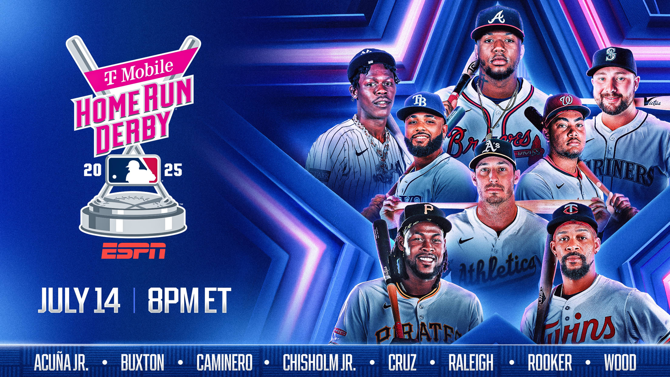 Acuña, Buxton, Caminero, Chisholm, Cruz, Raleigh, Rooker and Wood will participate in the 2025 Home Run Derby