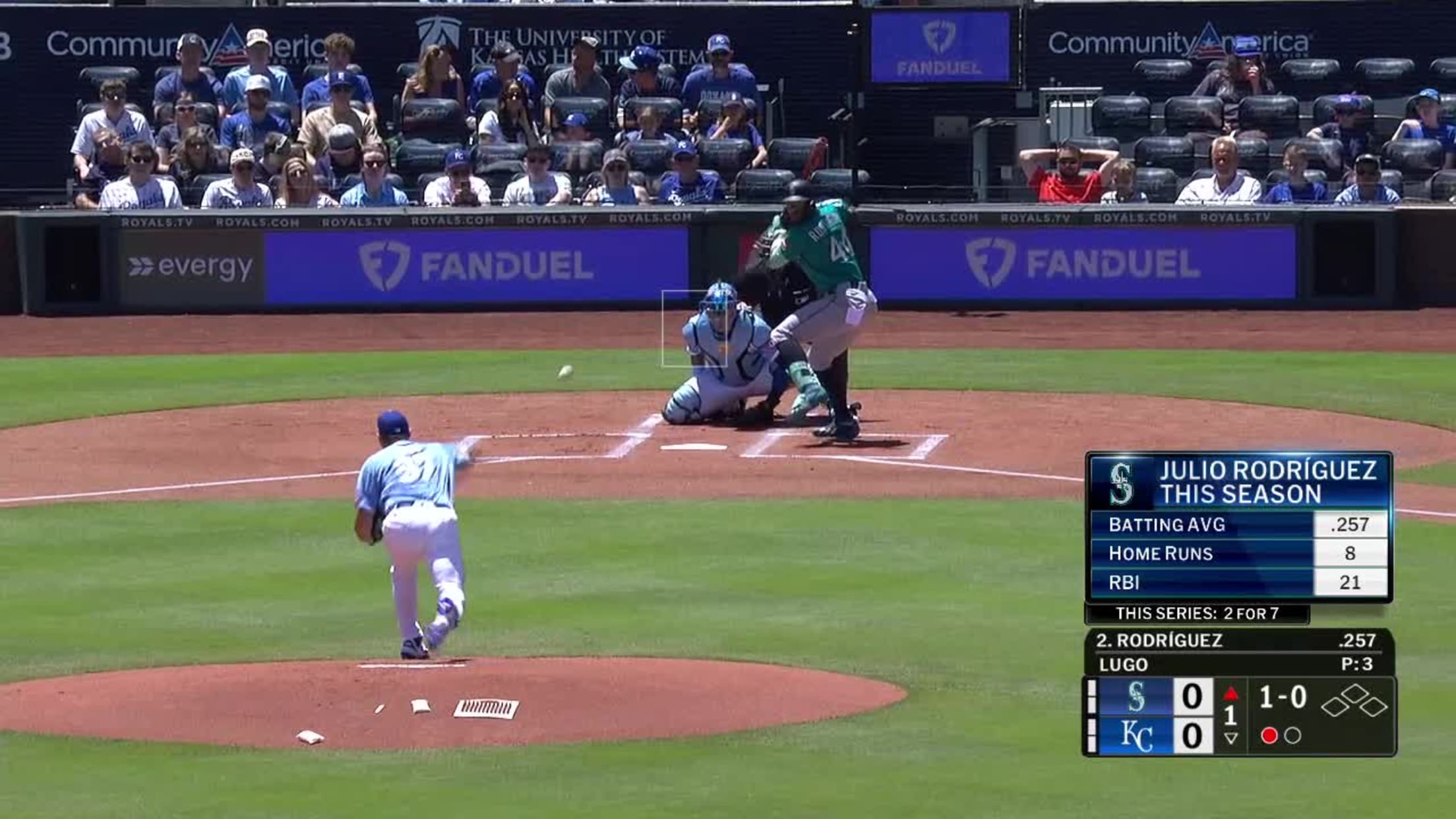 Julio Rodríguez's solo home run (9)