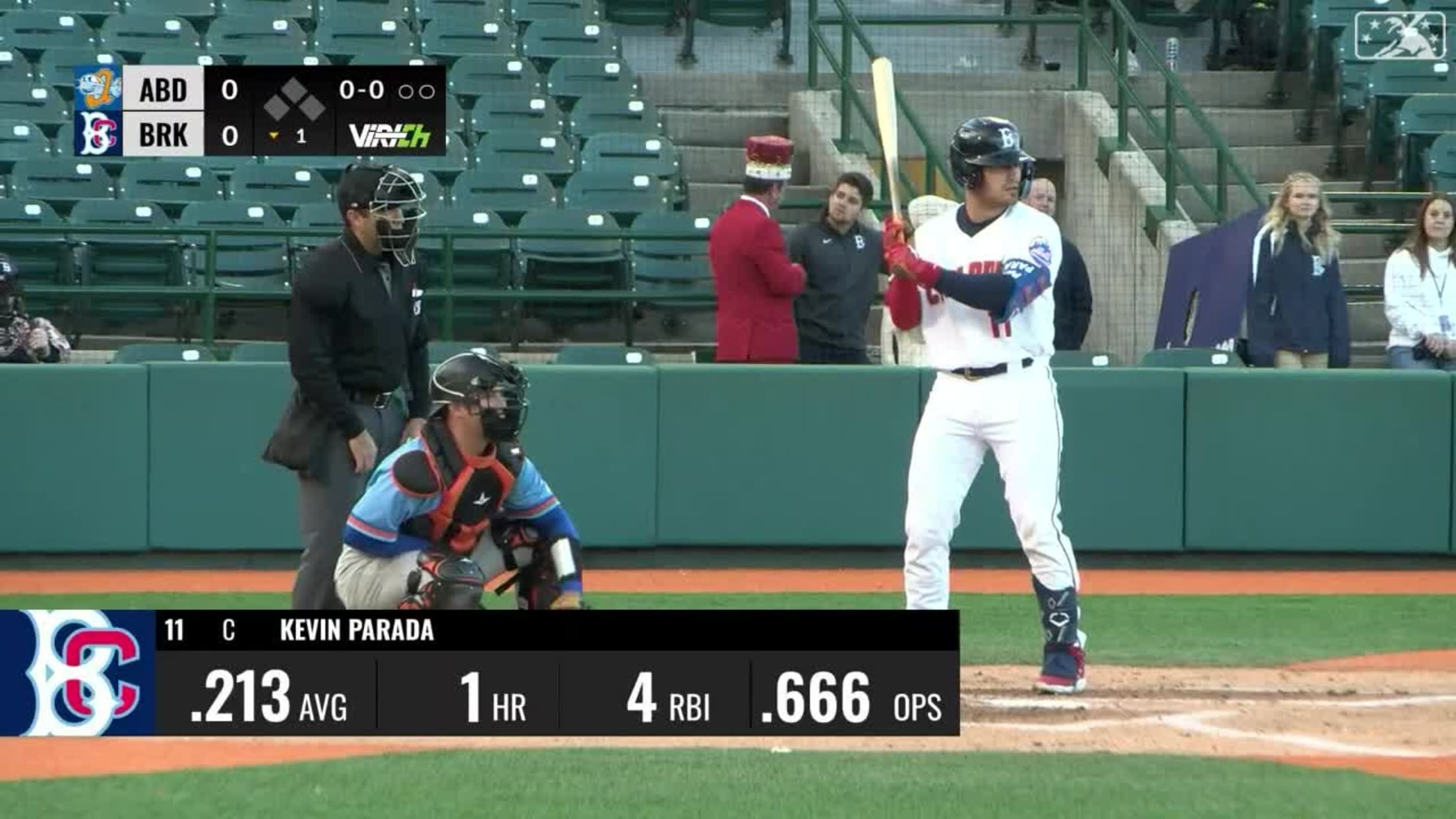 Kevin Parada's three hits