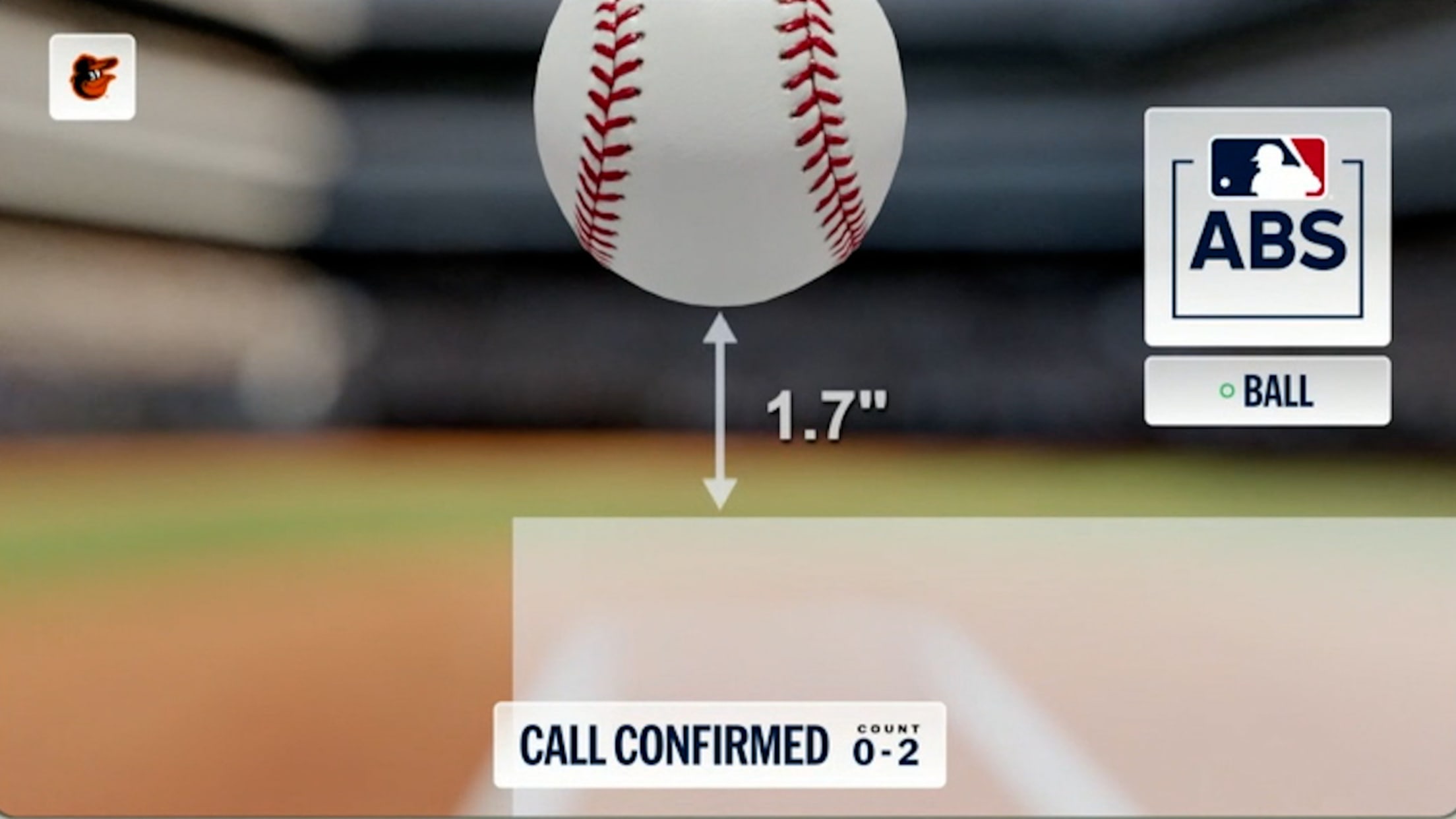 Bola uno es confirmada tras reto ABS