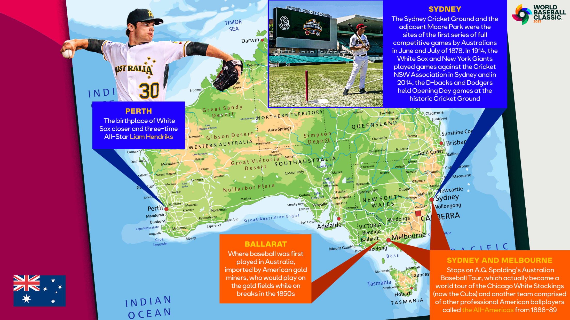 A map of Australia with photos and text boxes pointing to different cities