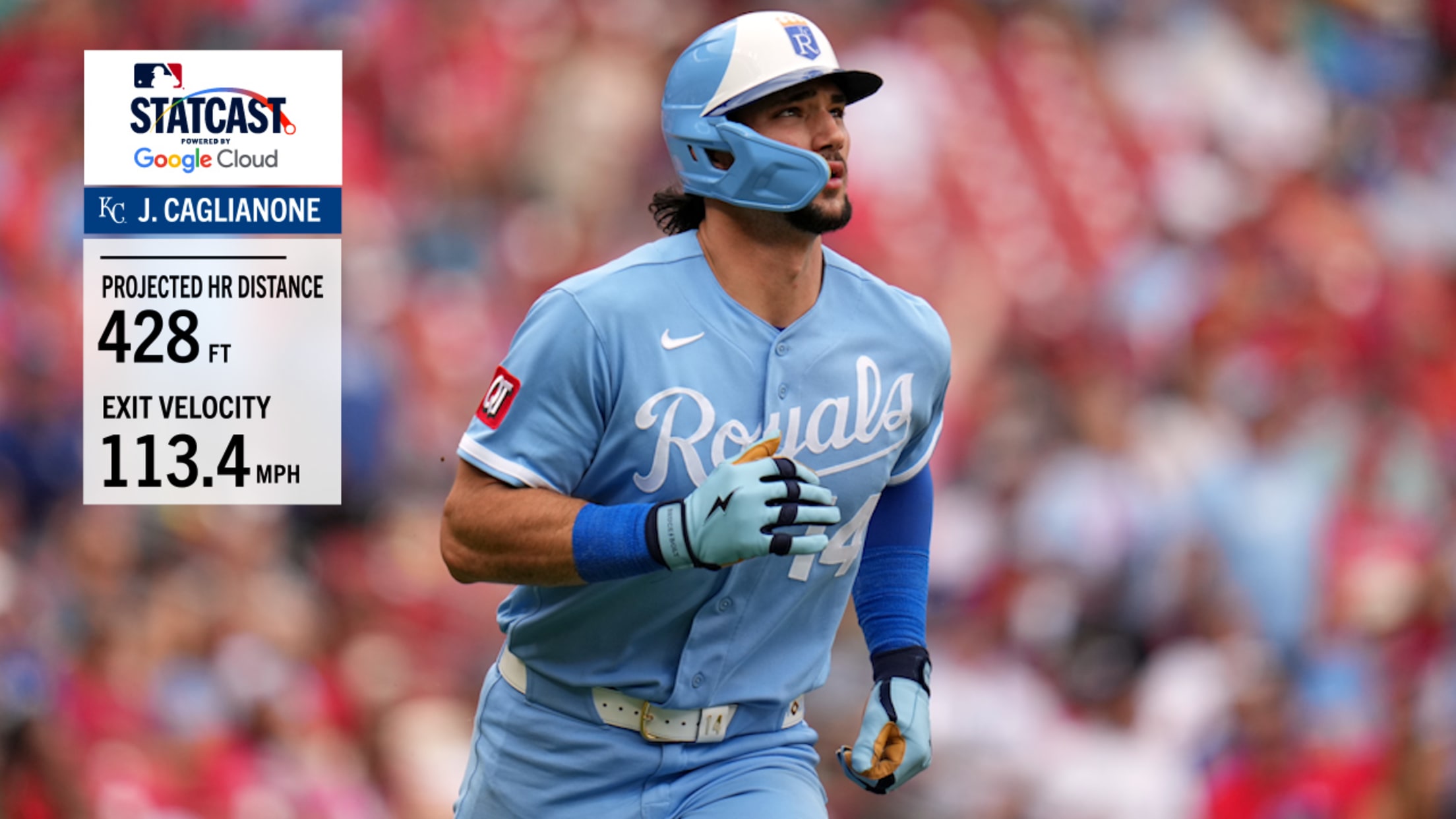 Jac Caglianone's towering 428-foot home run