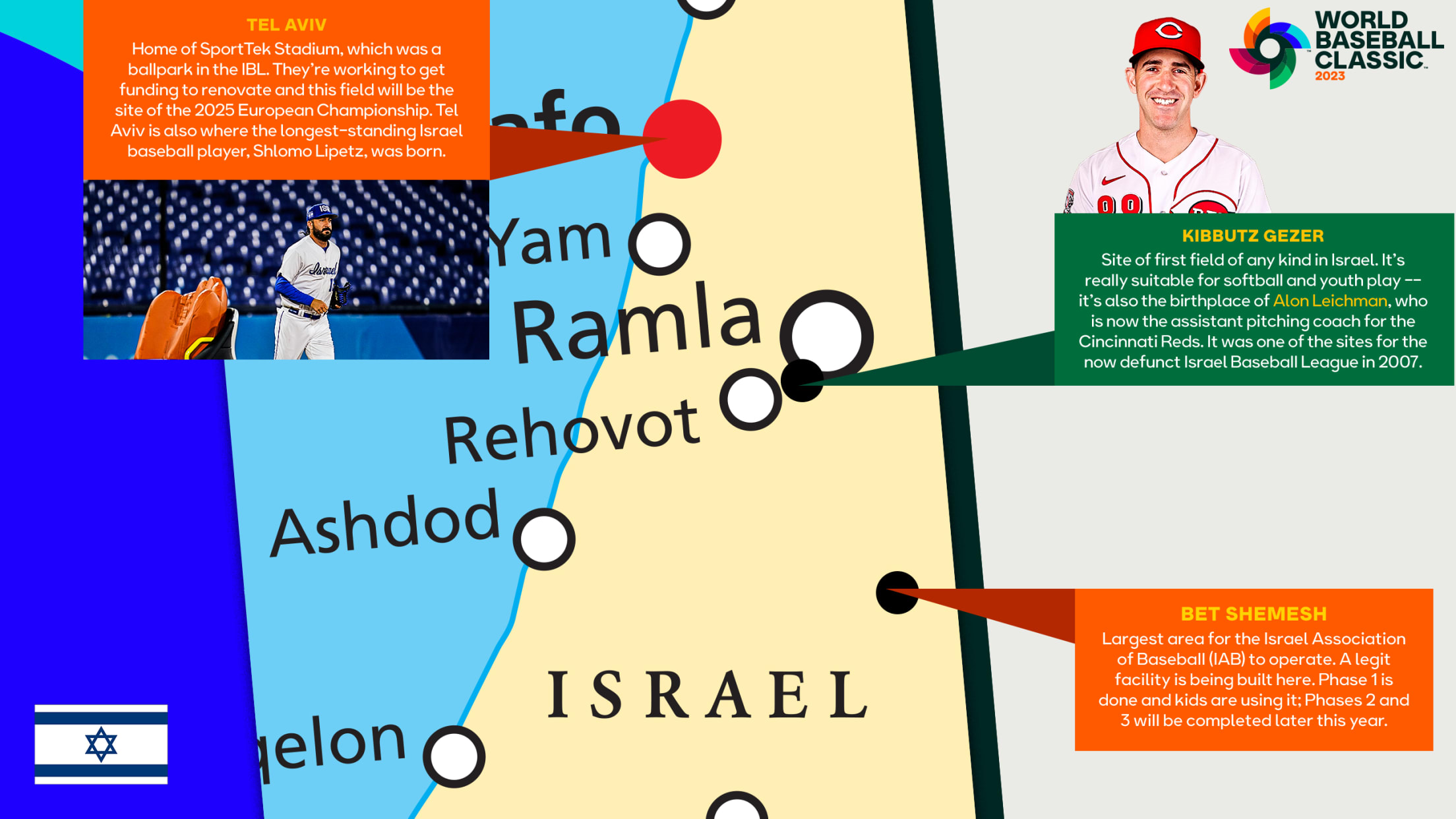 Infographics: Where Mets and Yankees Fans Live