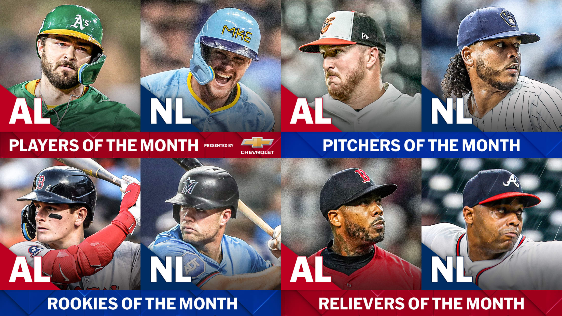 The players, pitchers, rookies and relievers for the month of August